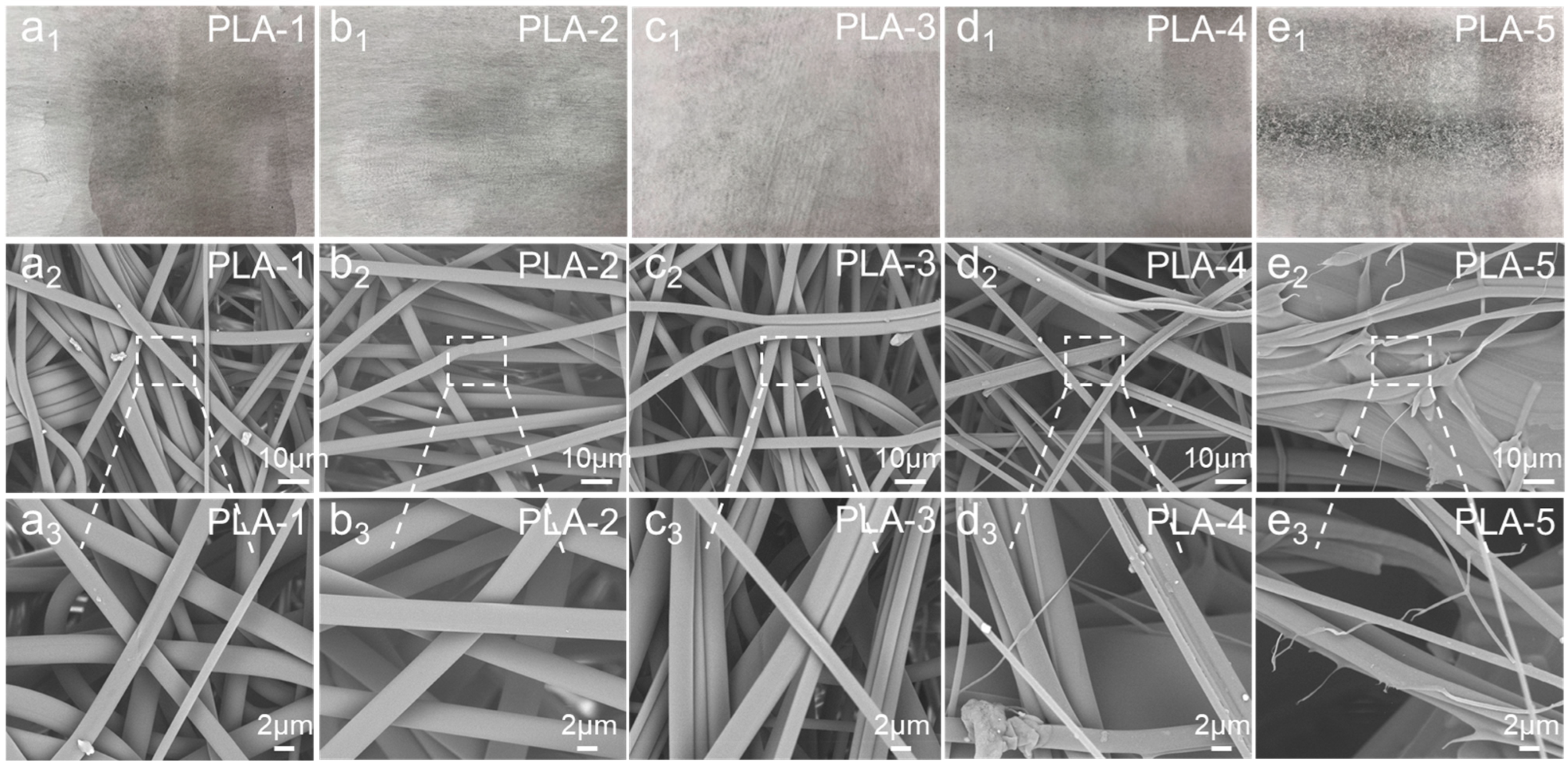 Polymers 17 00424 g002