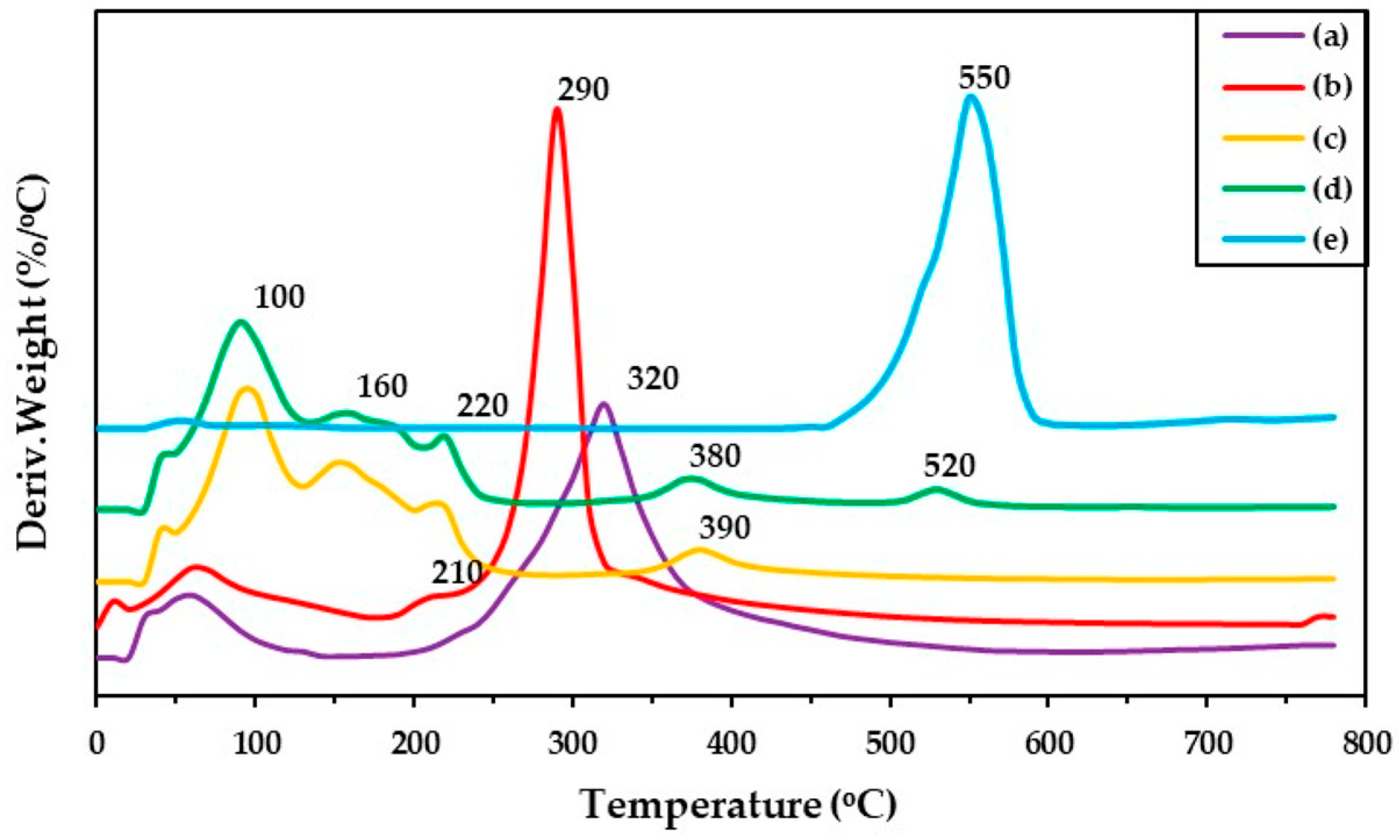 Polymers 17 00425 g007