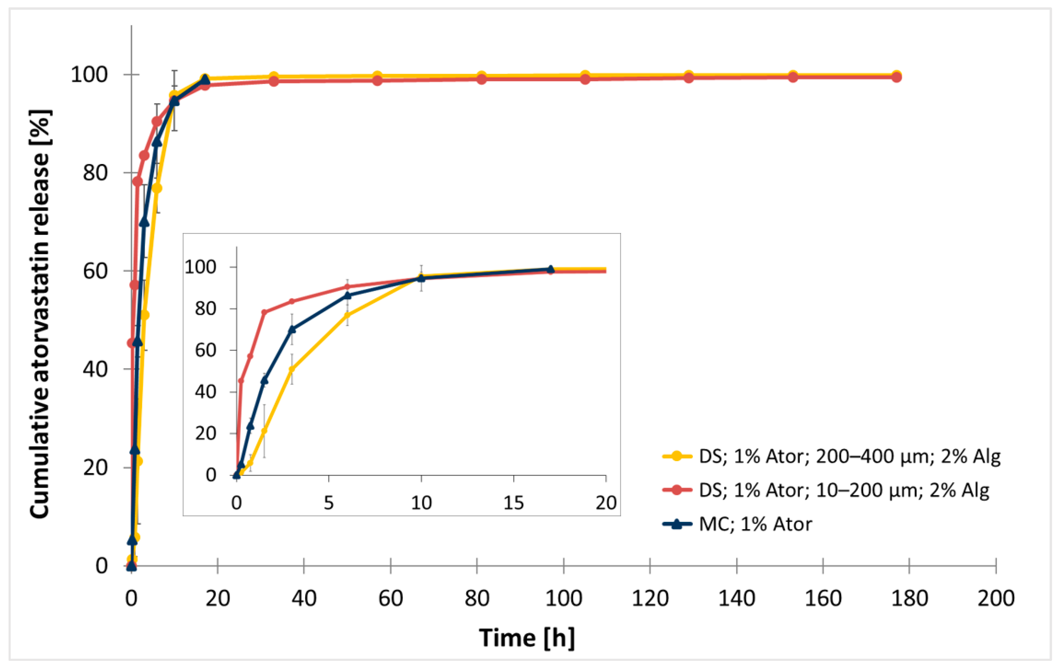 Polymers 17 00427 g003