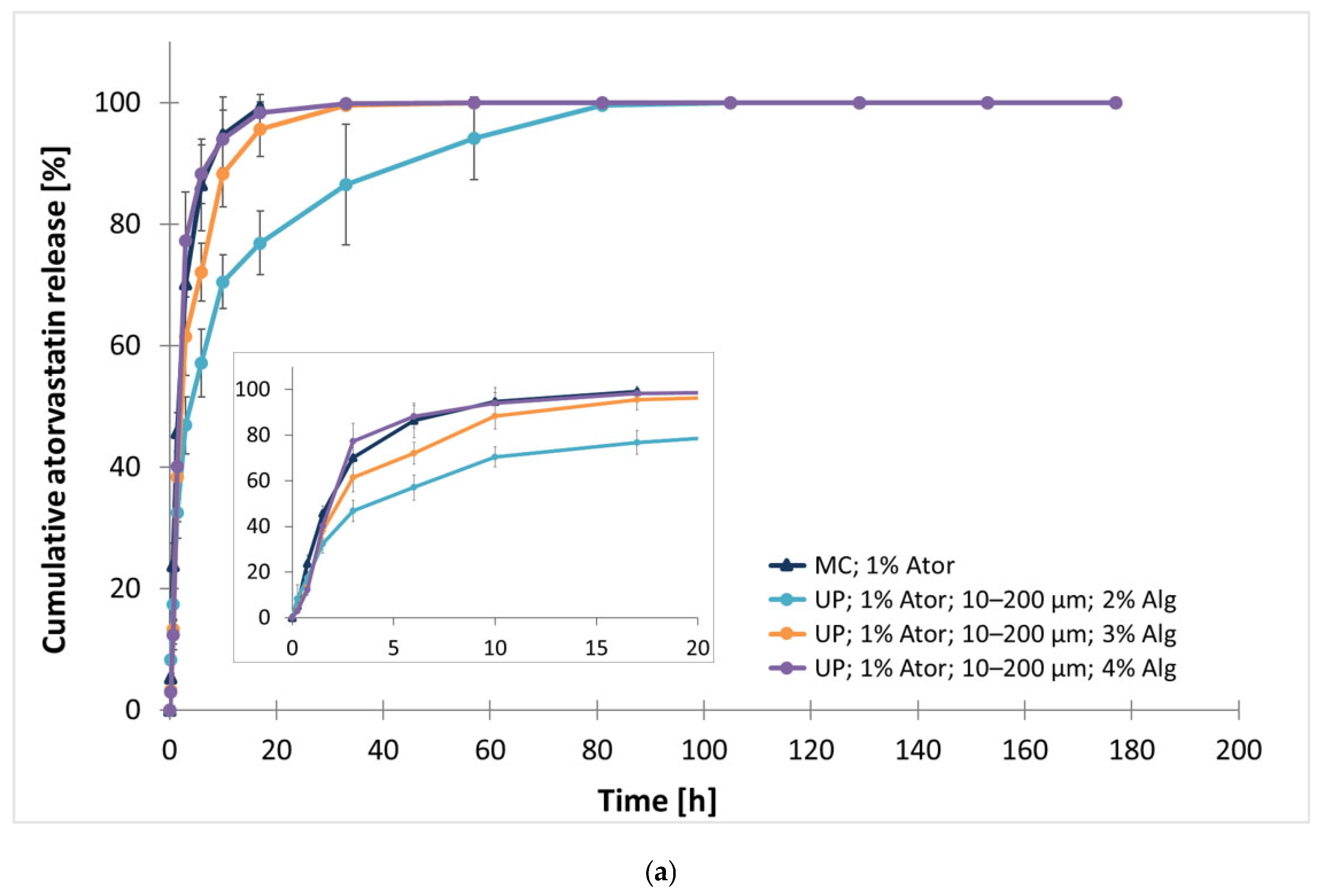 Polymers 17 00427 g004a