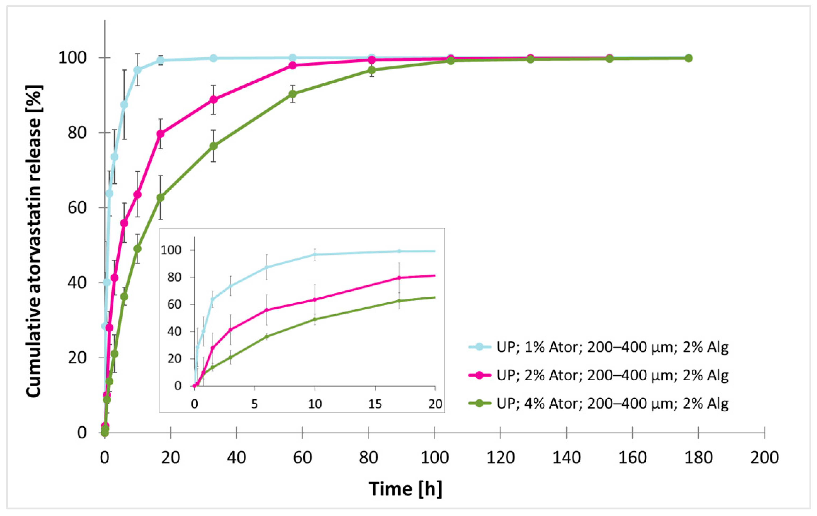 Polymers 17 00427 g005