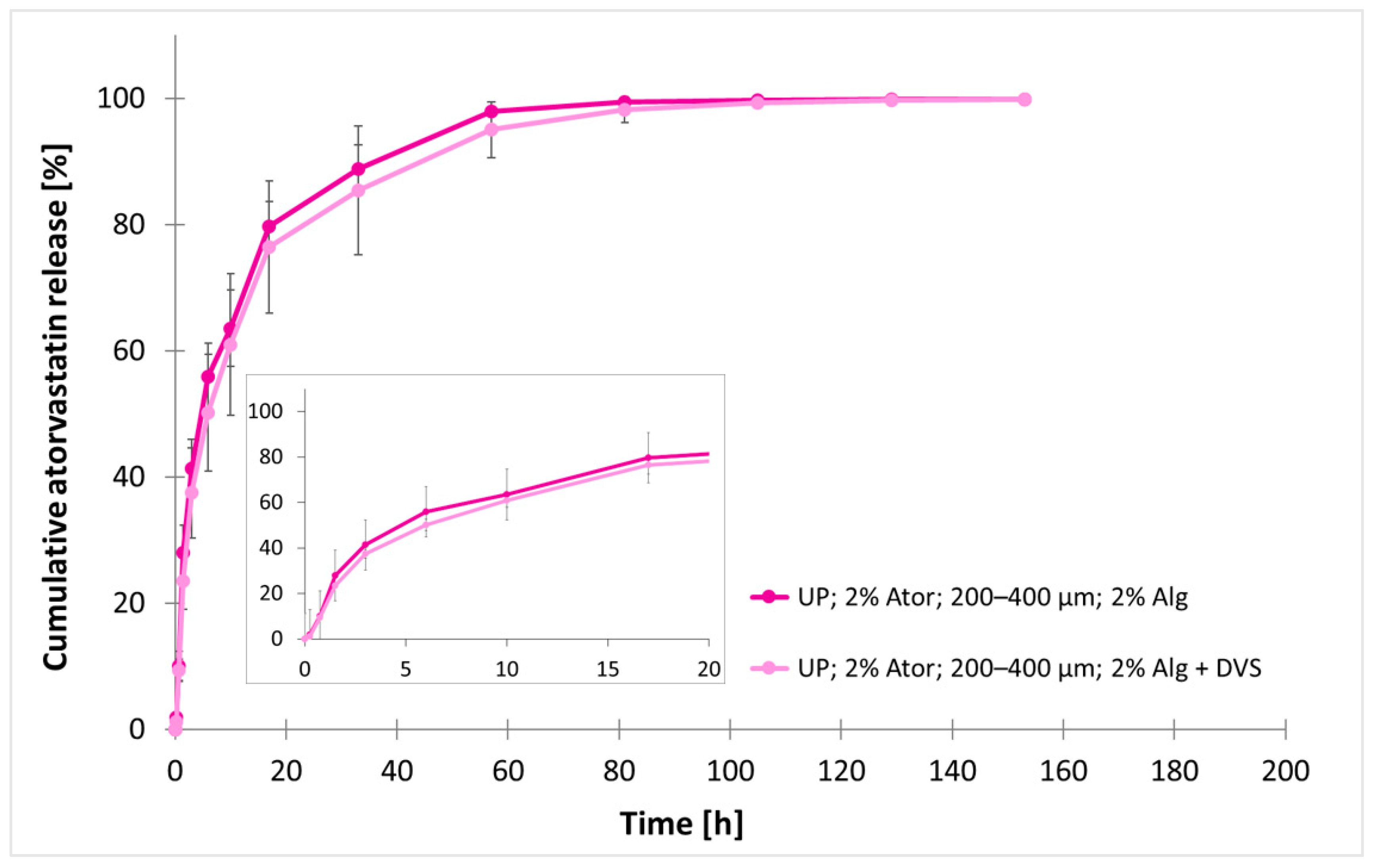 Polymers 17 00427 g006