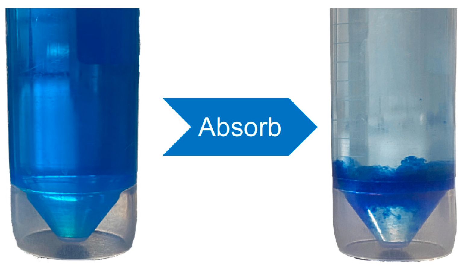 Polymers 17 00428 g002