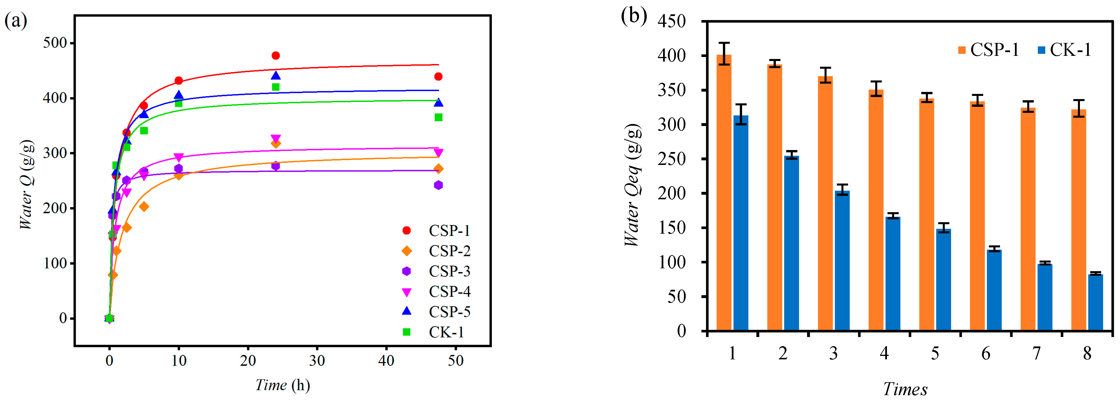 Polymers 17 00428 g005