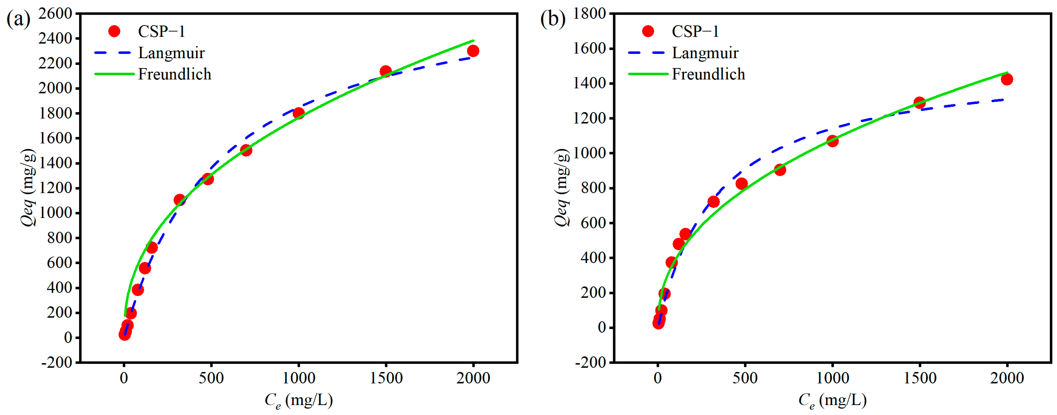 Polymers 17 00428 g010a