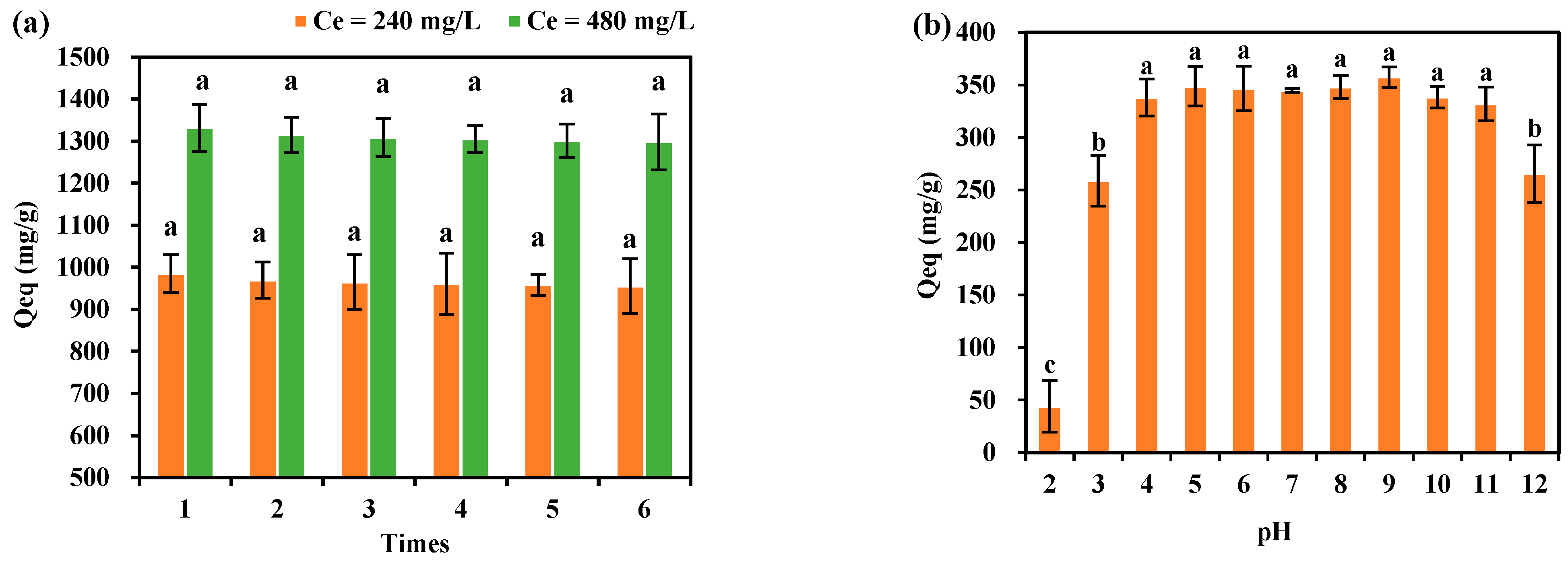 Polymers 17 00428 g012