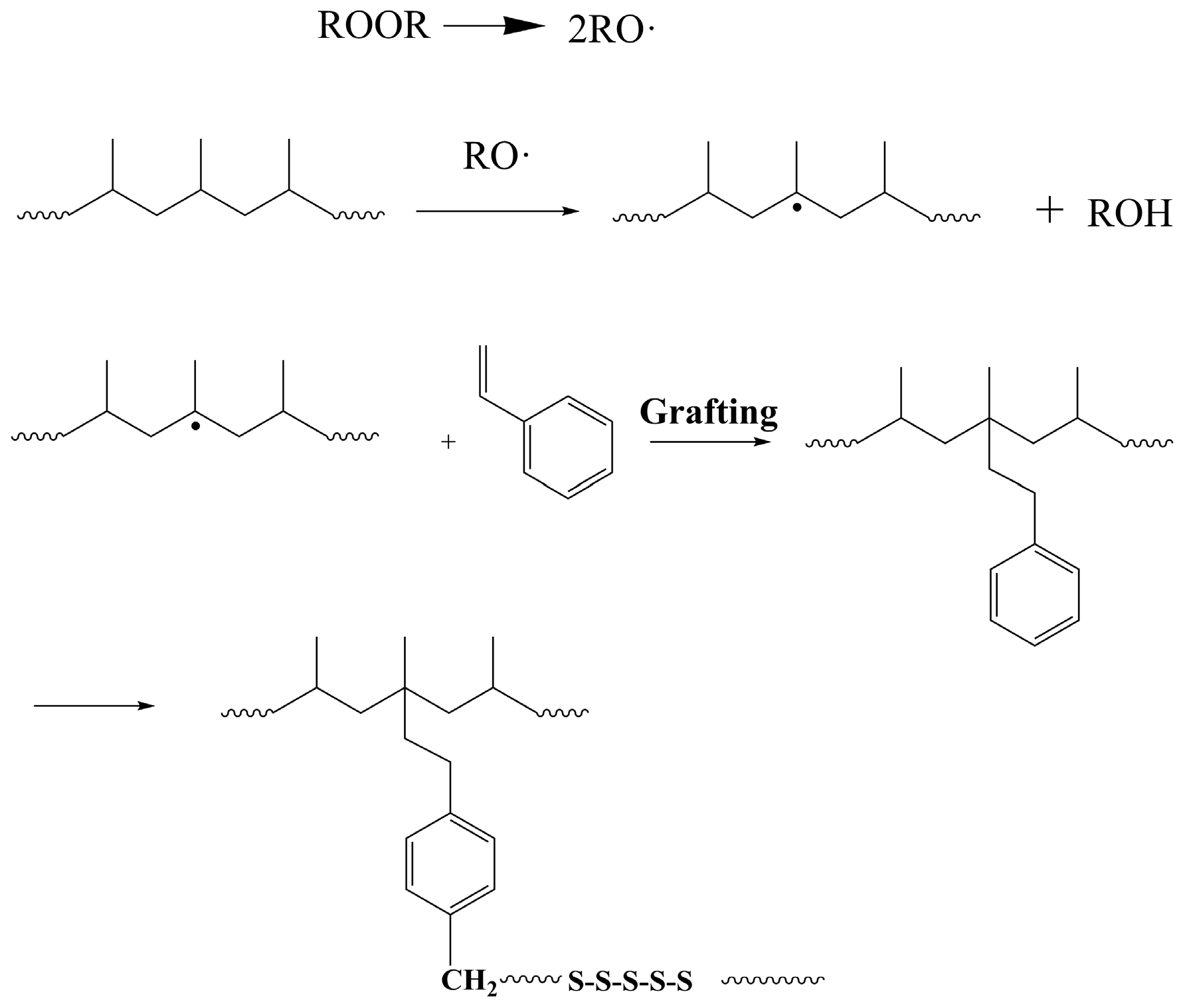 Polymers 17 00430 g001