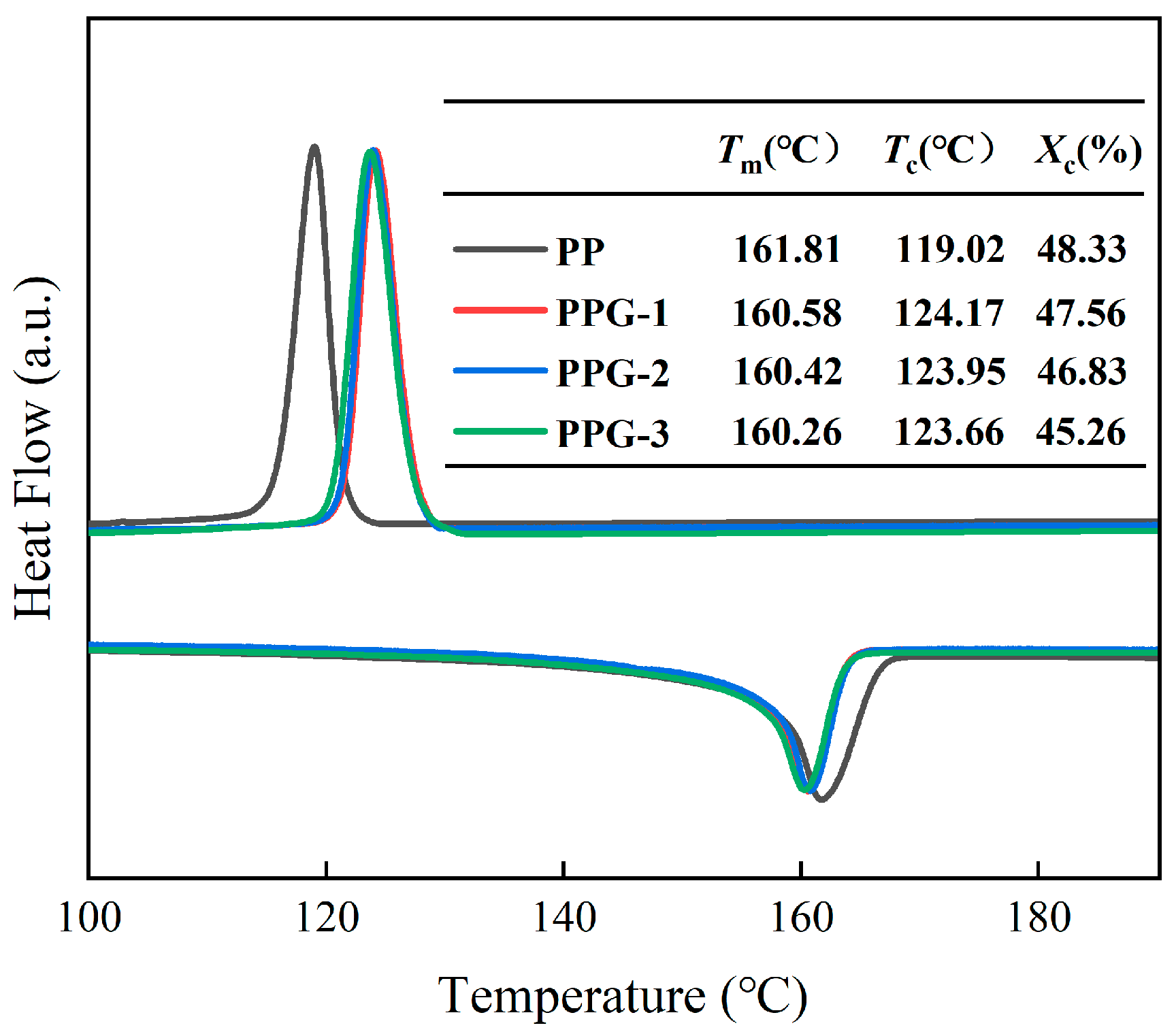 Polymers 17 00430 g006