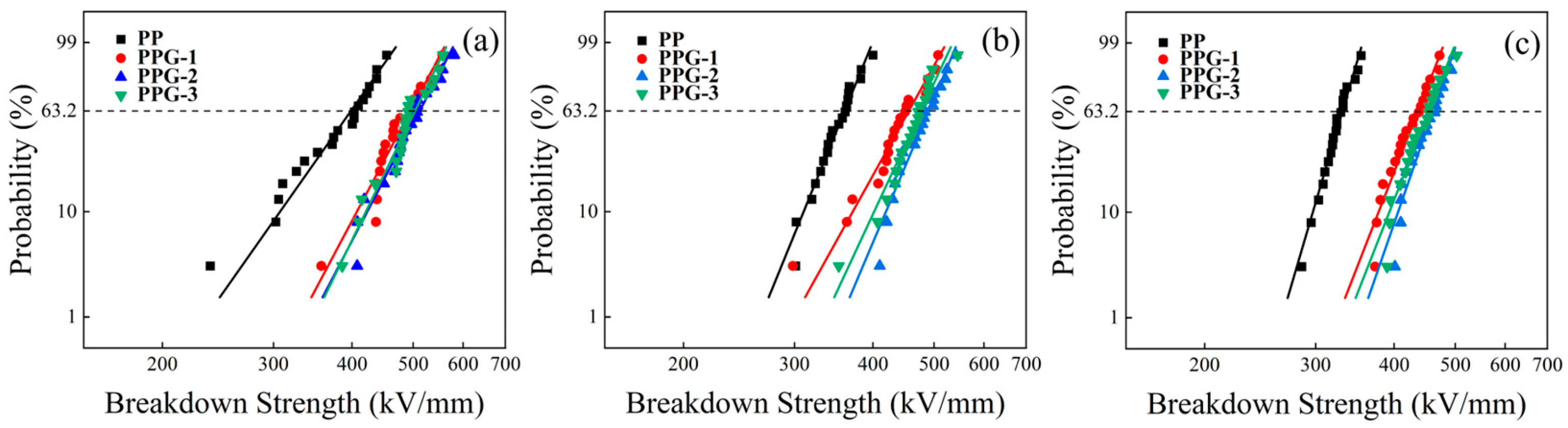 Polymers 17 00430 g007