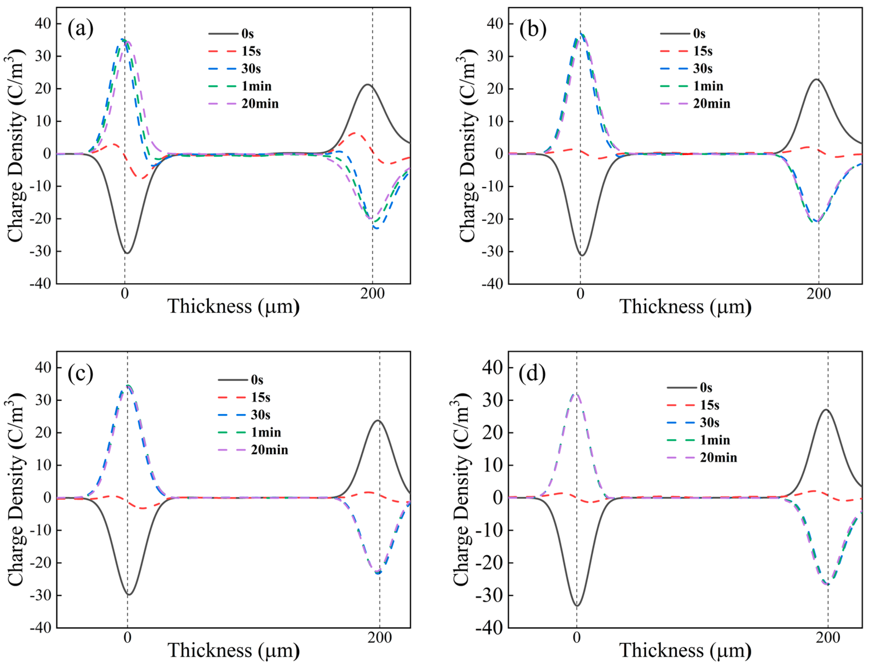 Polymers 17 00430 g010