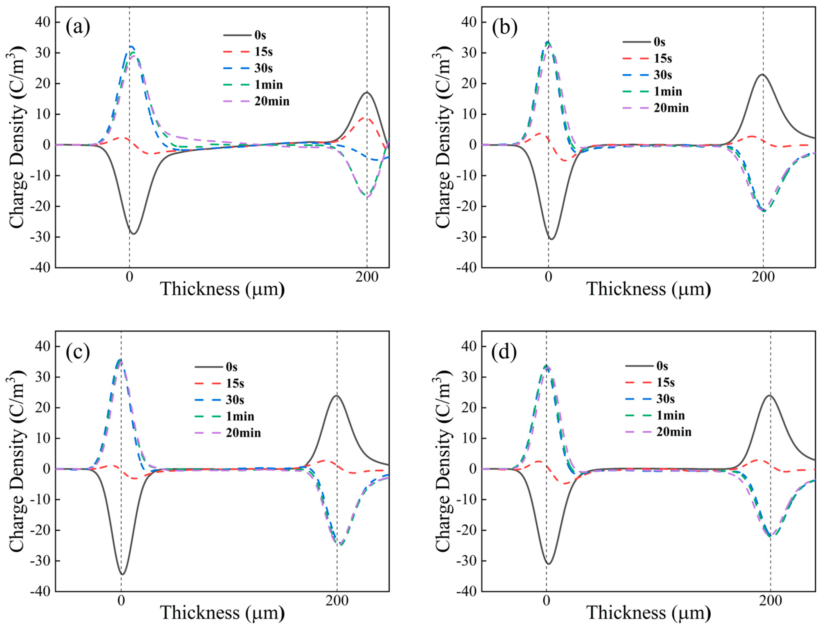 Polymers 17 00430 g011