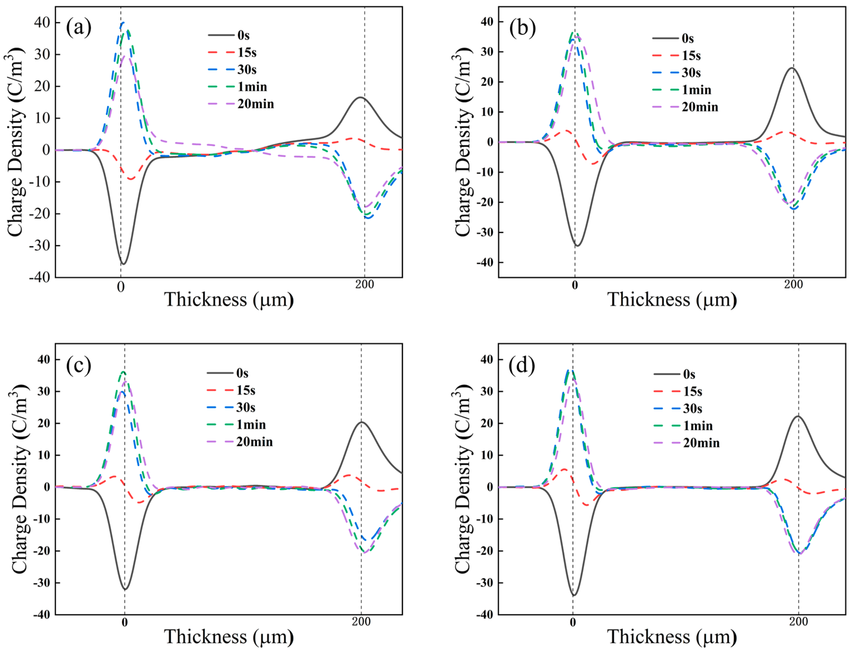 Polymers 17 00430 g012