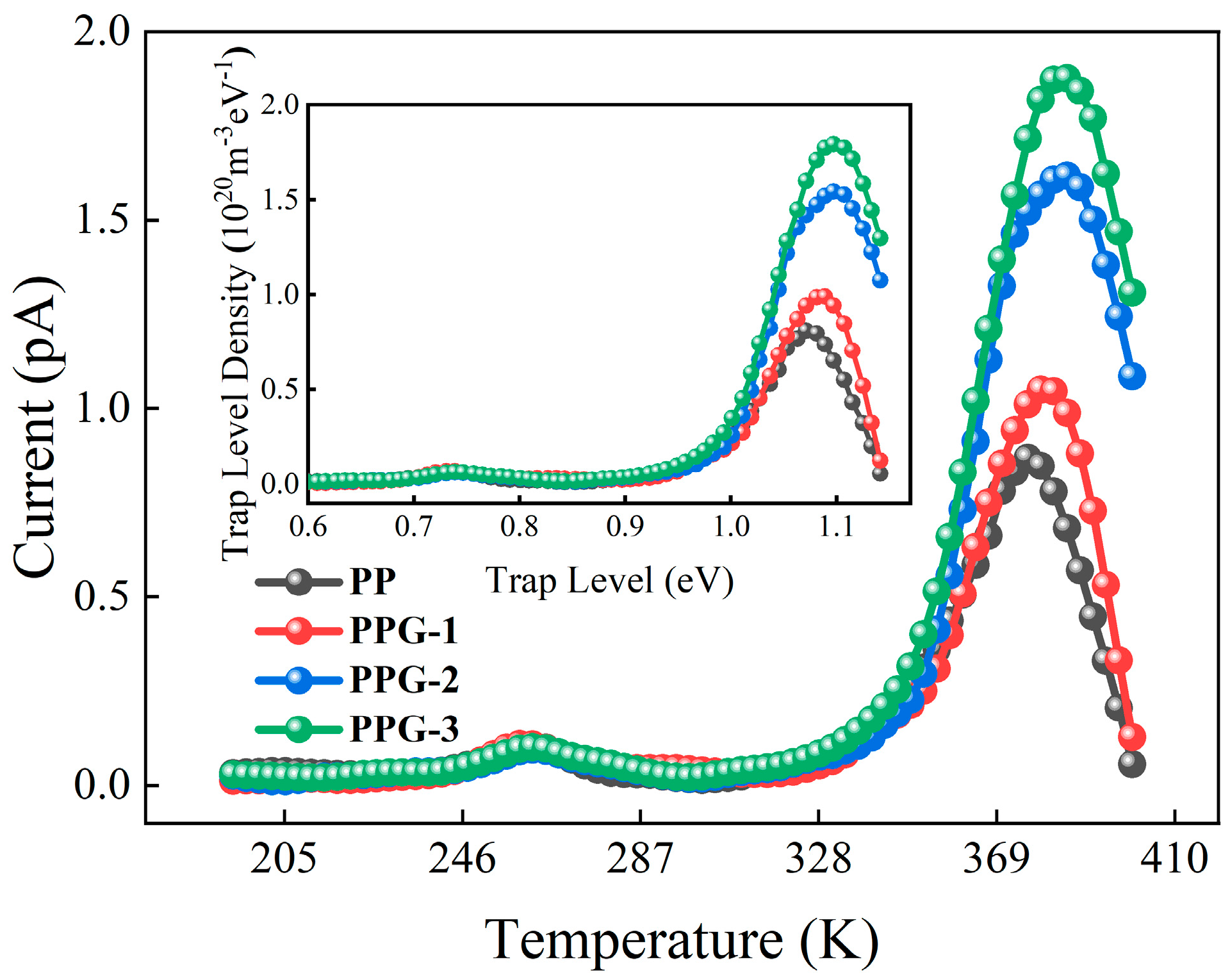 Polymers 17 00430 g013