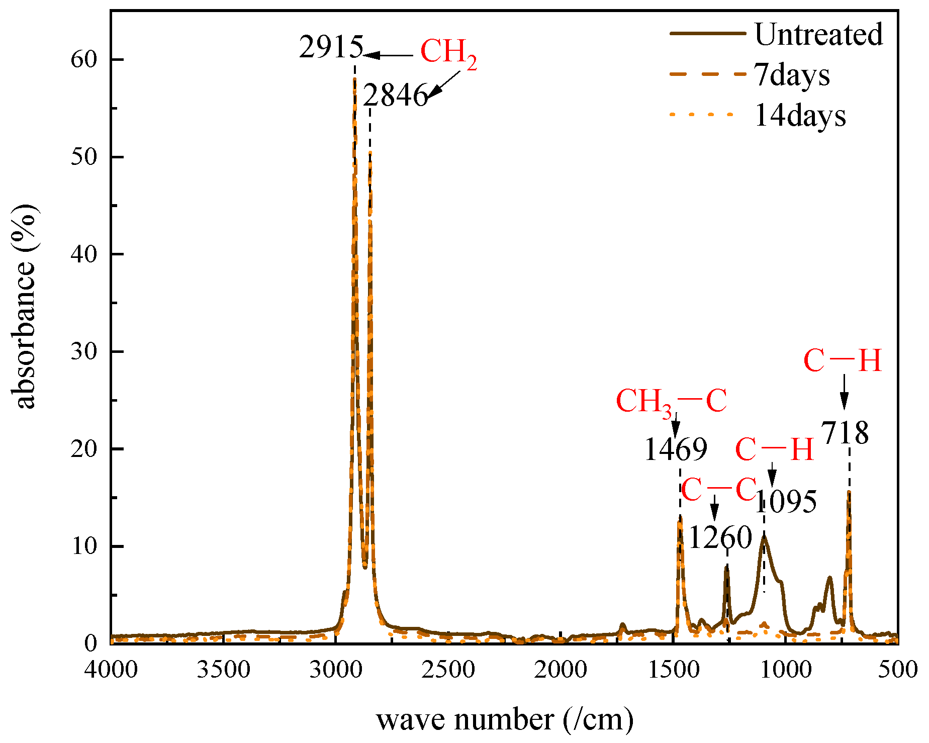 Polymers 17 00431 g001