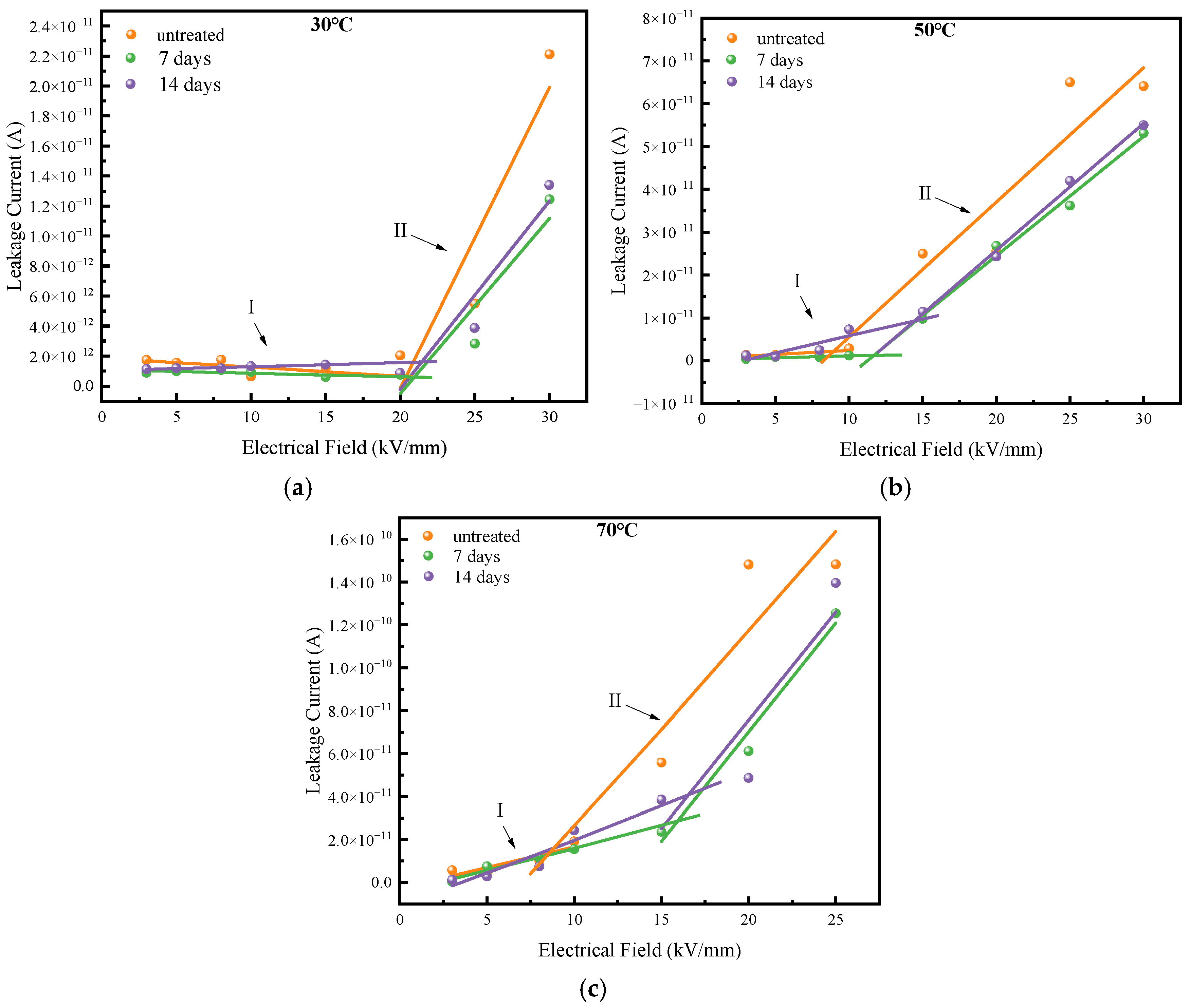 Polymers 17 00431 g007