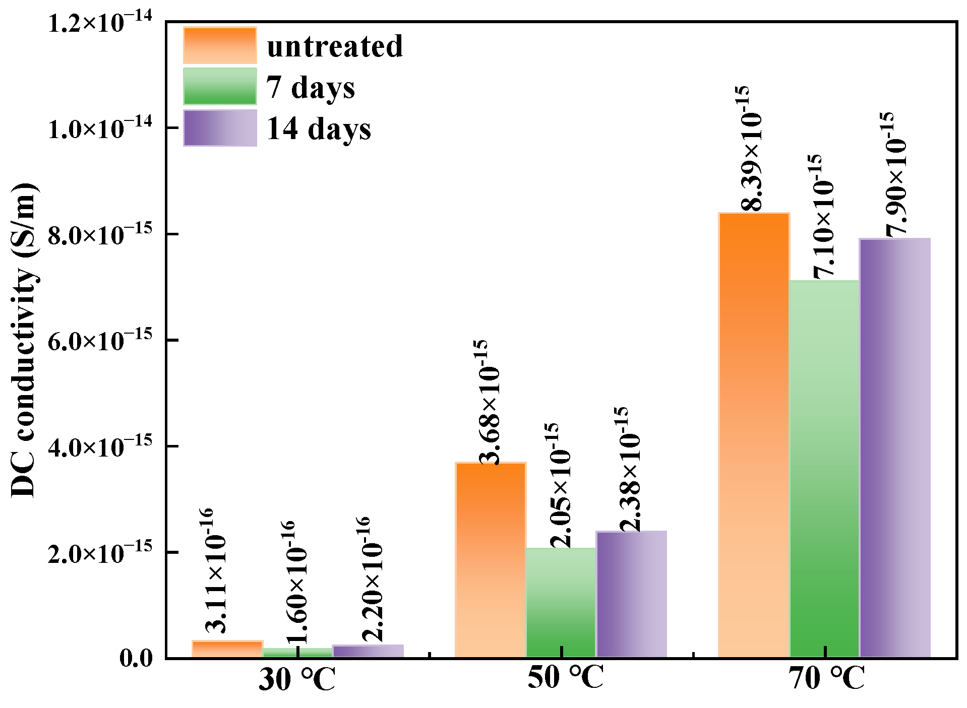 Polymers 17 00431 g008