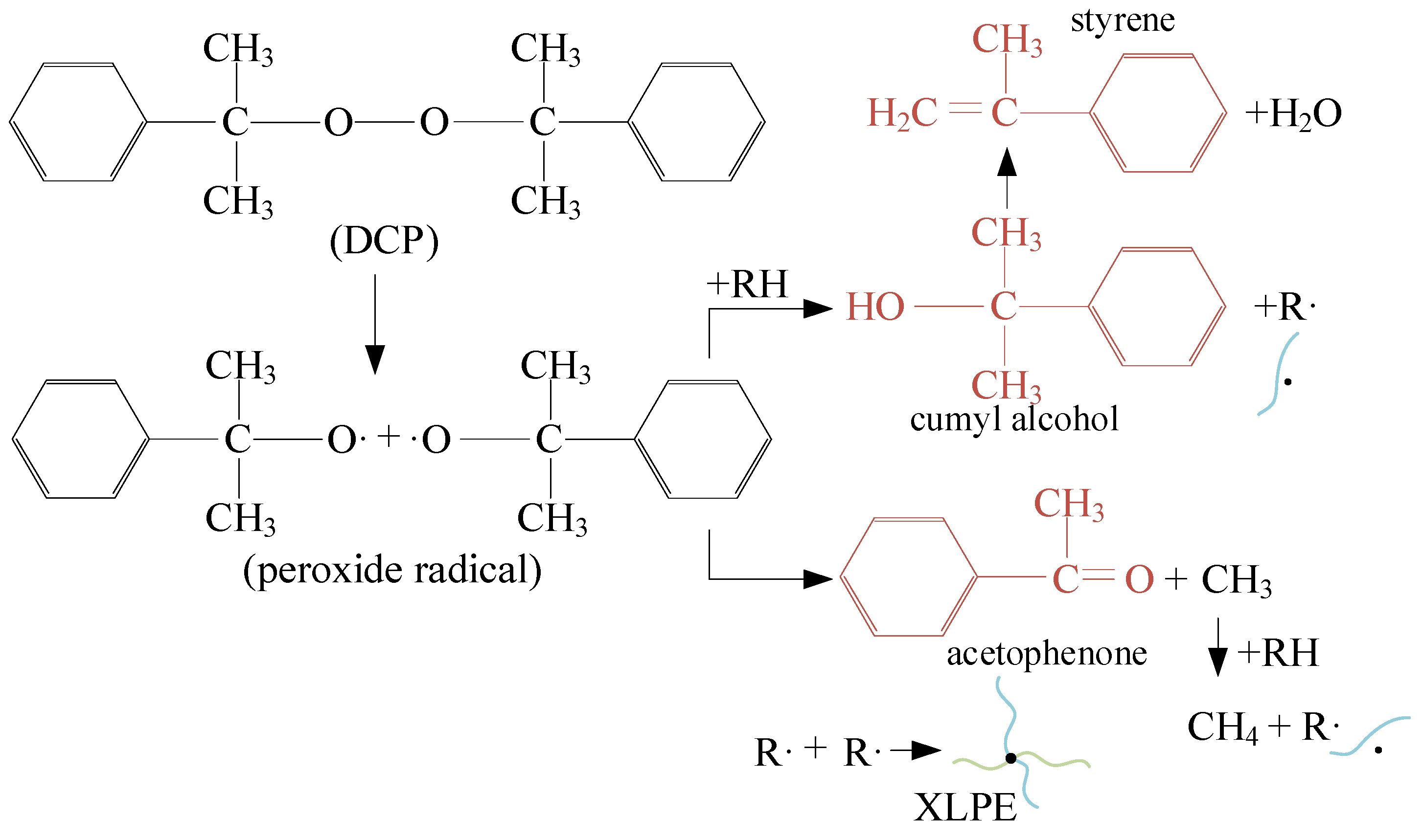 Polymers 17 00431 g011