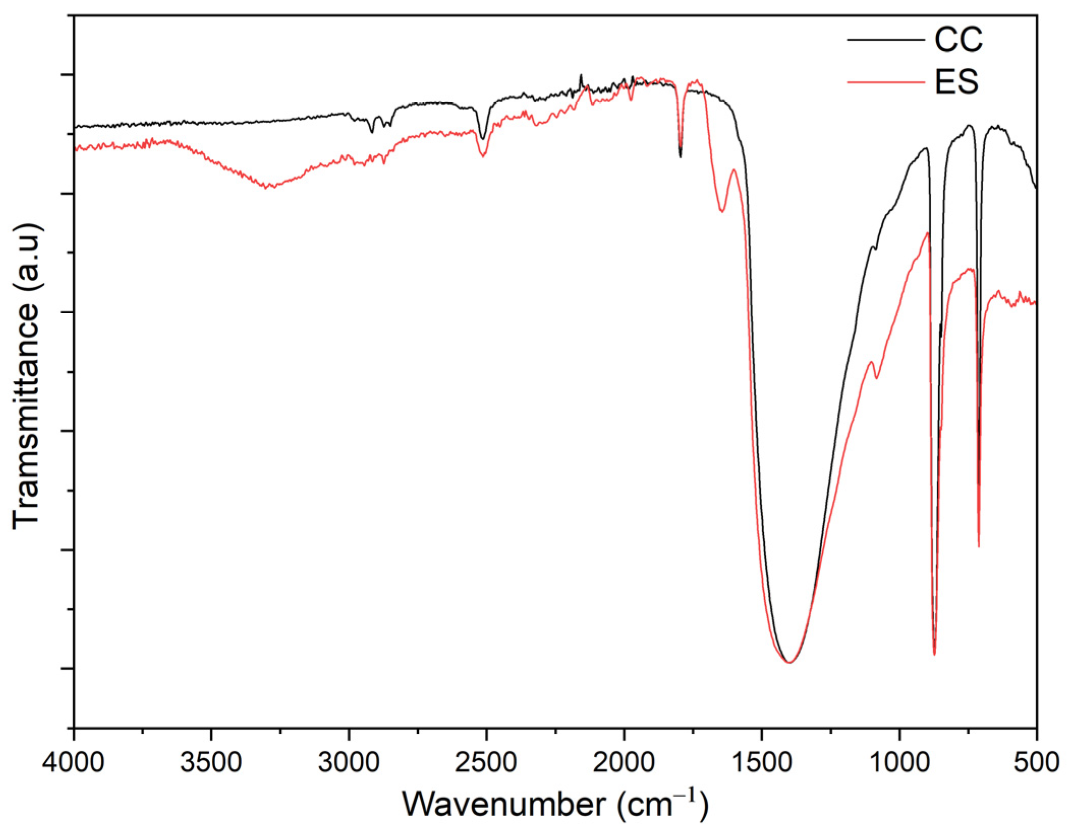 Polymers 17 00434 g001