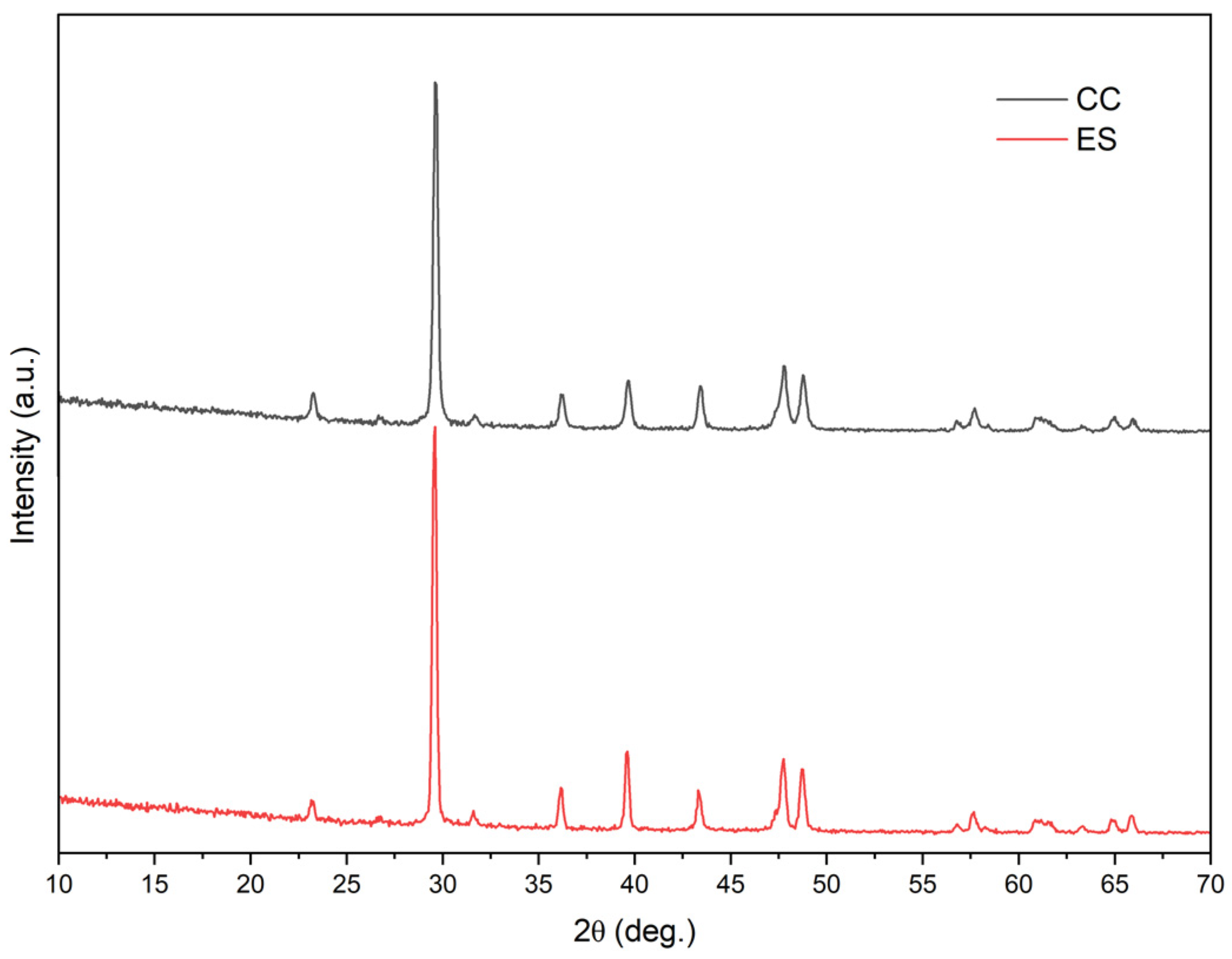 Polymers 17 00434 g003
