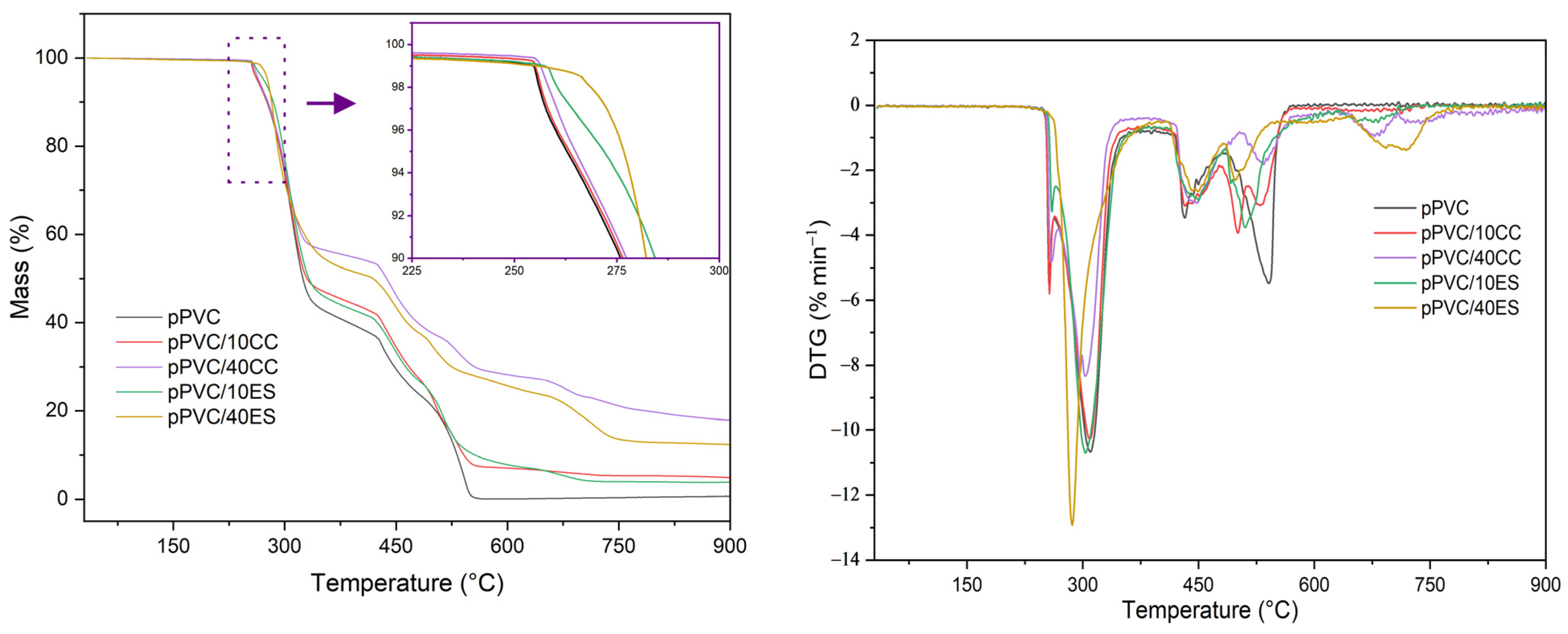 Polymers 17 00434 g008