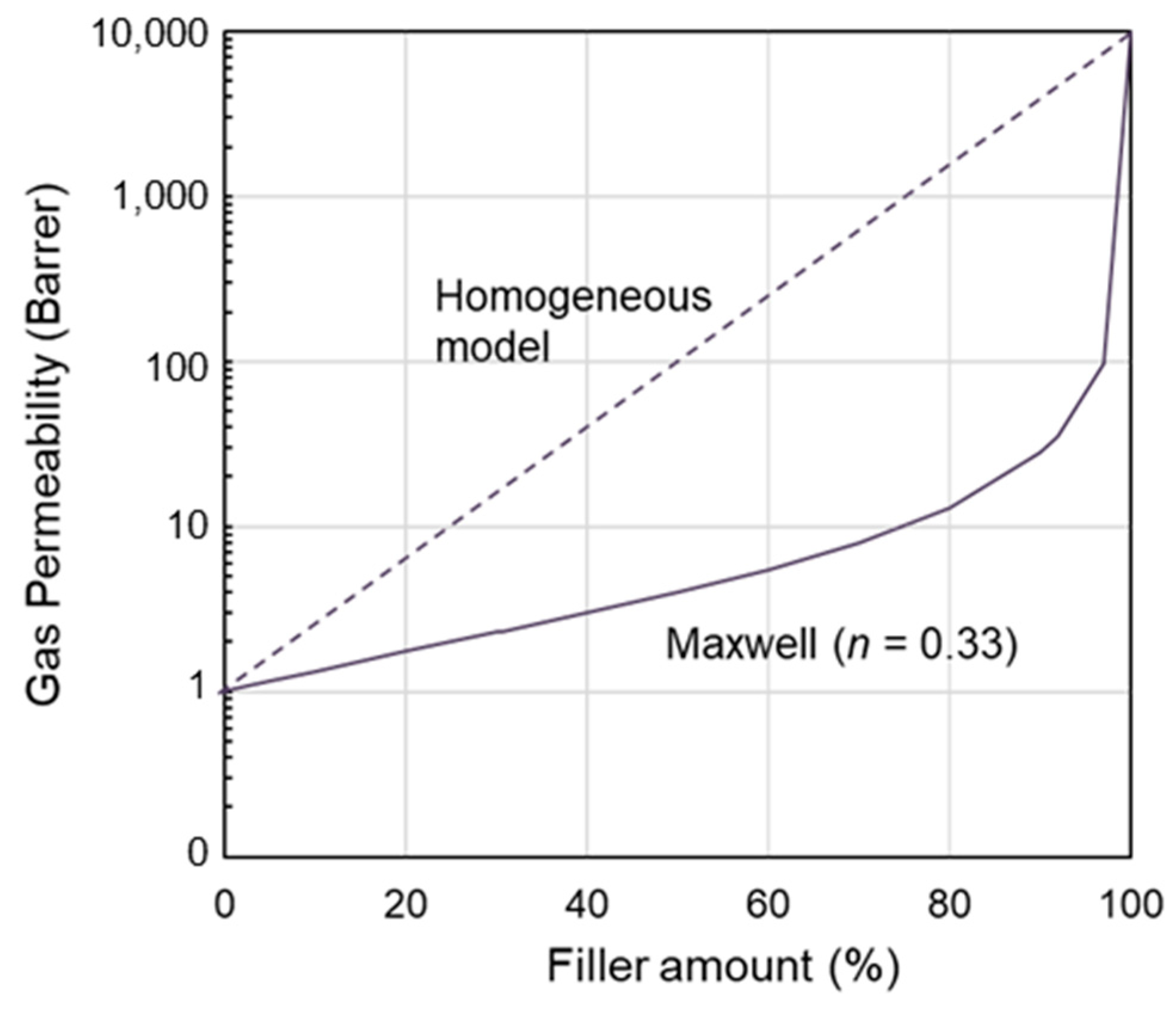Polymers 17 00439 g001