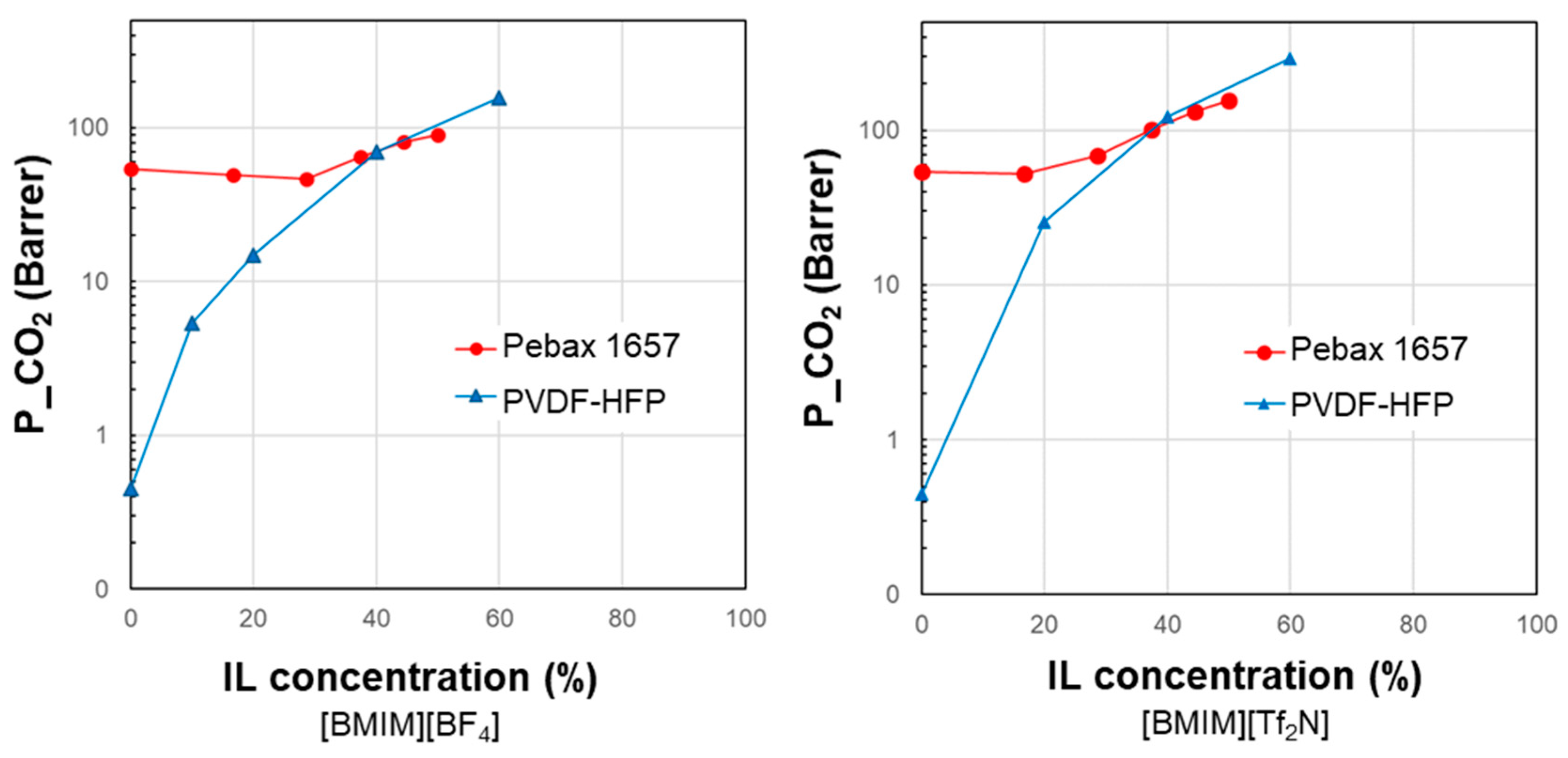 Polymers 17 00439 g002