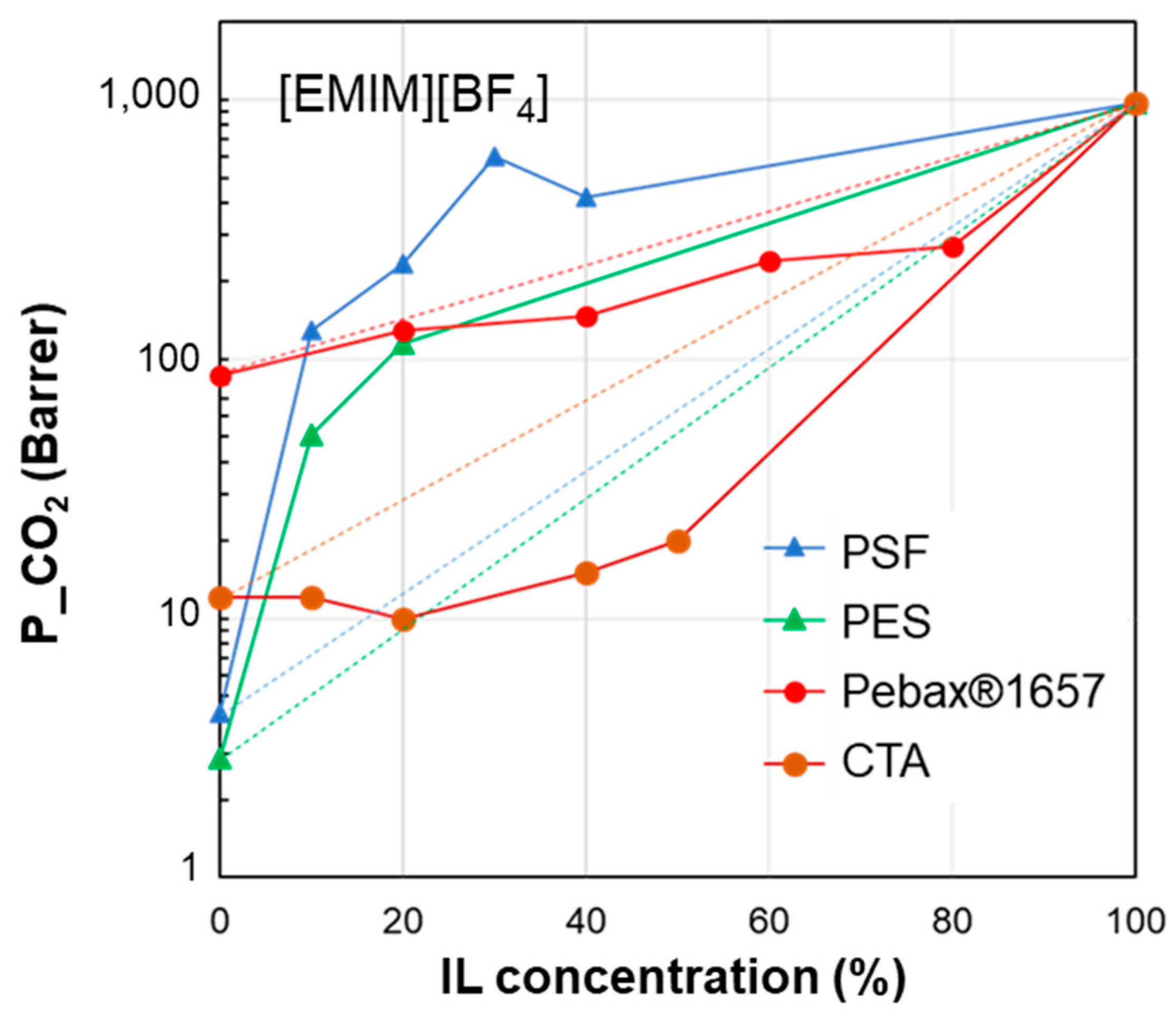 Polymers 17 00439 g004