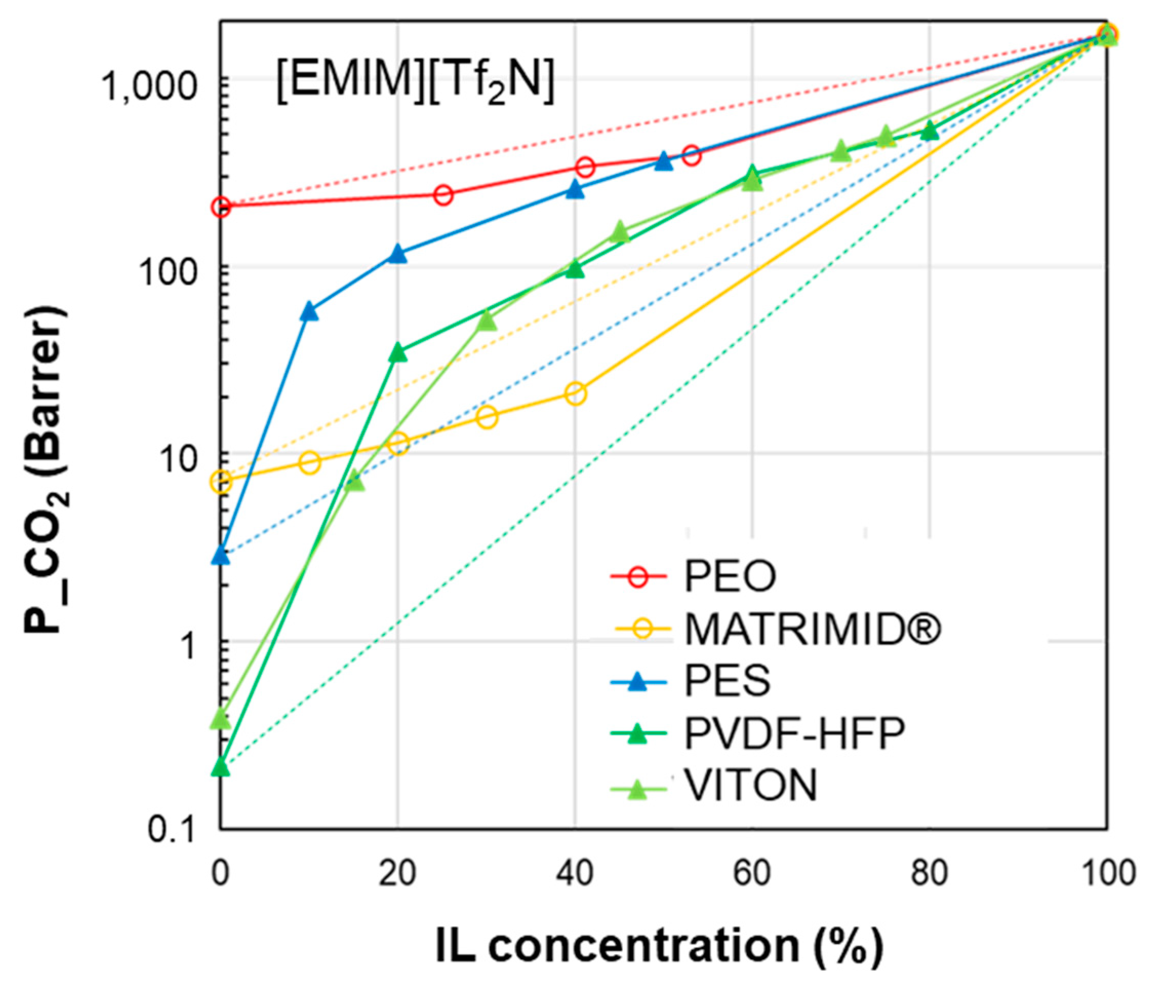 Polymers 17 00439 g005