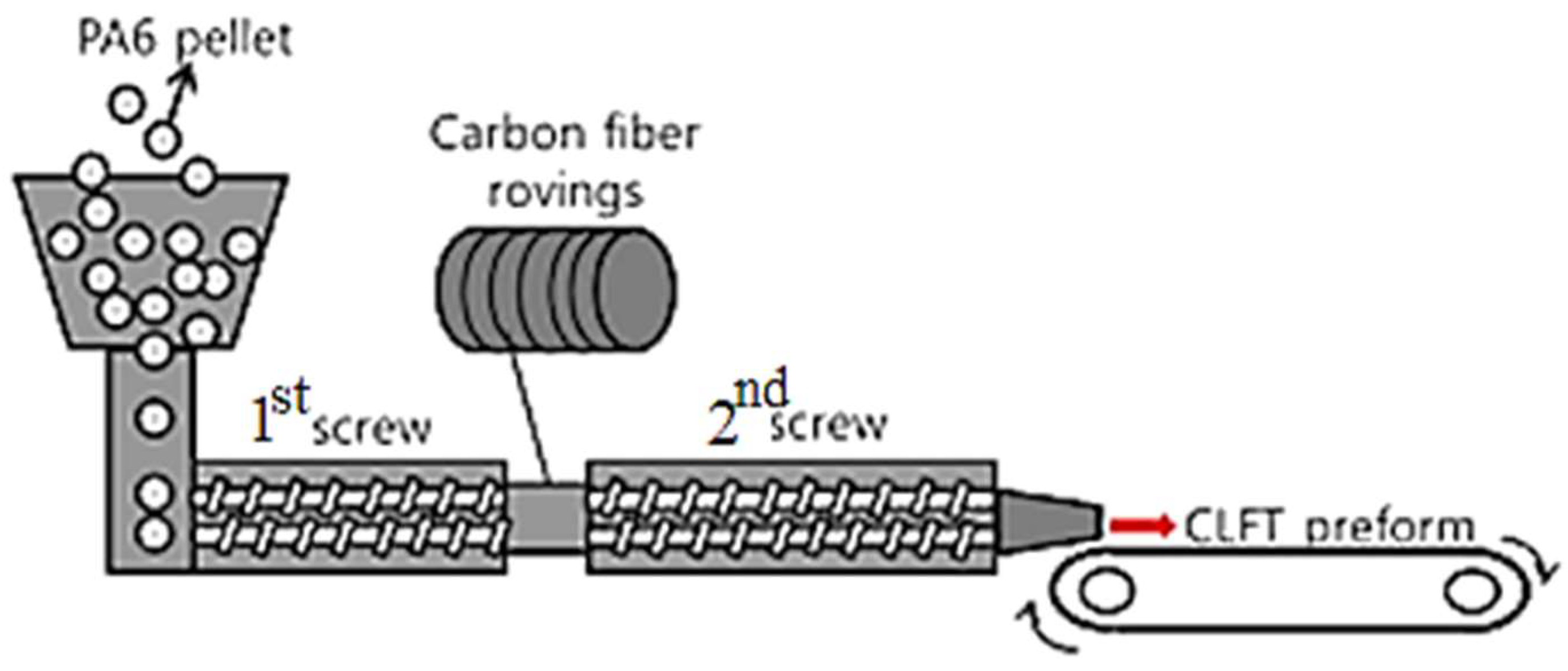 Polymers 17 00442 g007