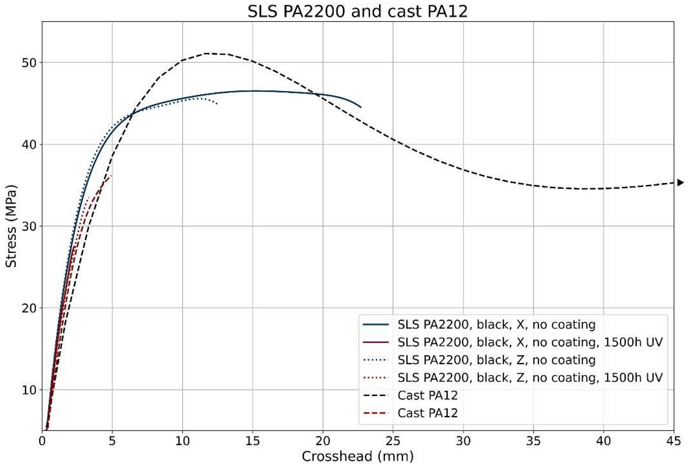 Polymers 17 00442 g015