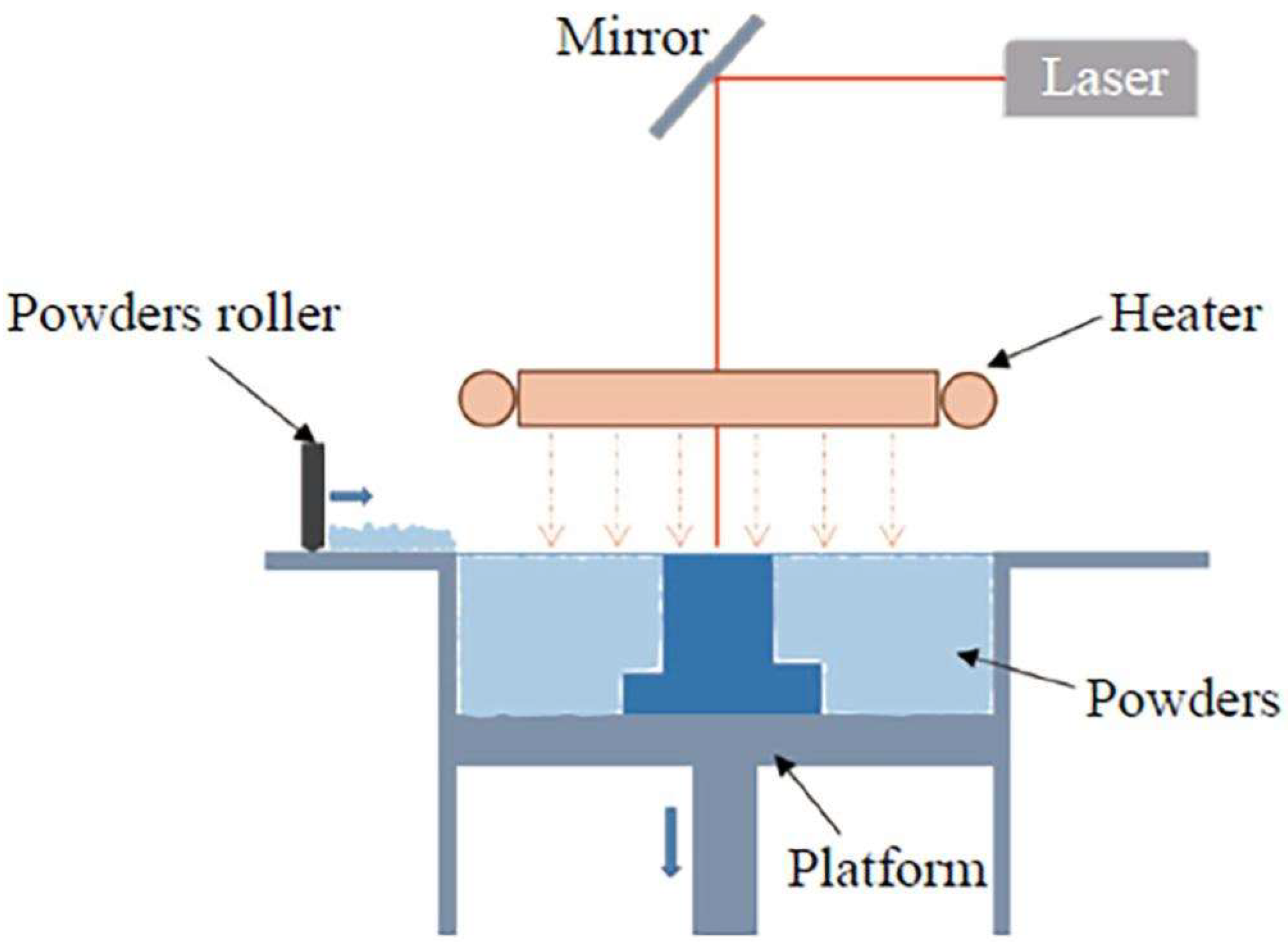 Polymers 17 00442 g019