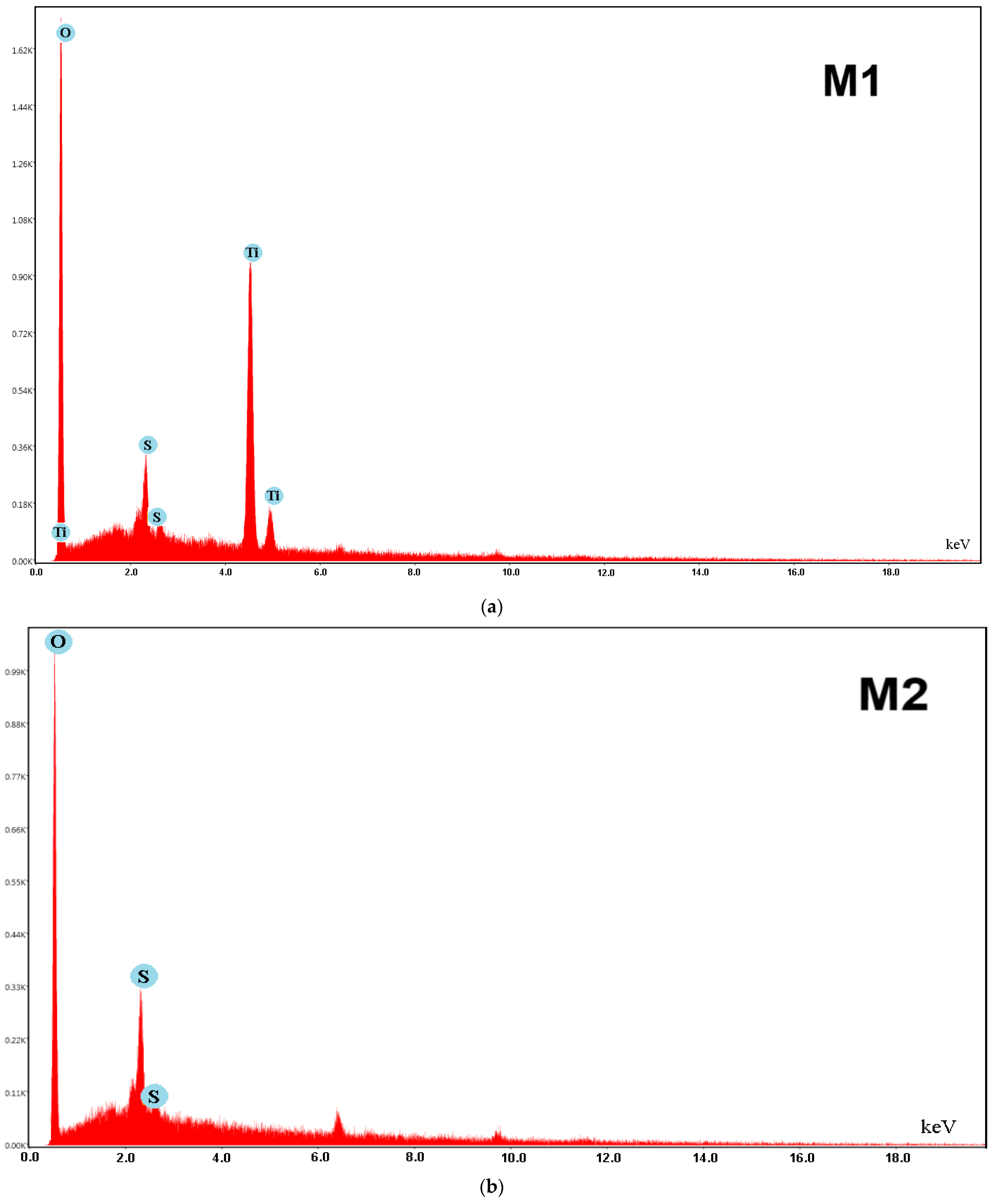 Polymers 17 00446 g009