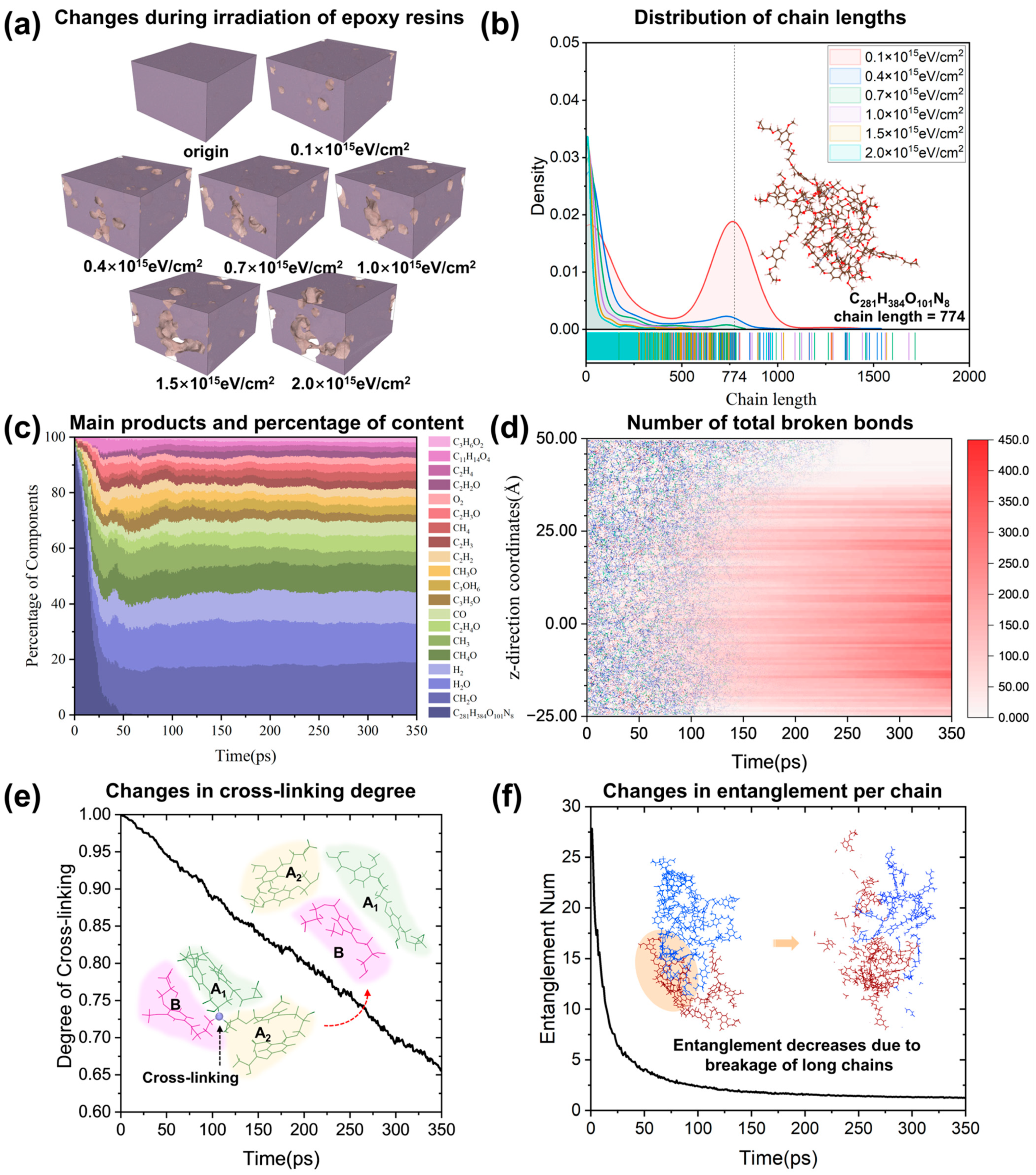 Polymers 17 00447 g006