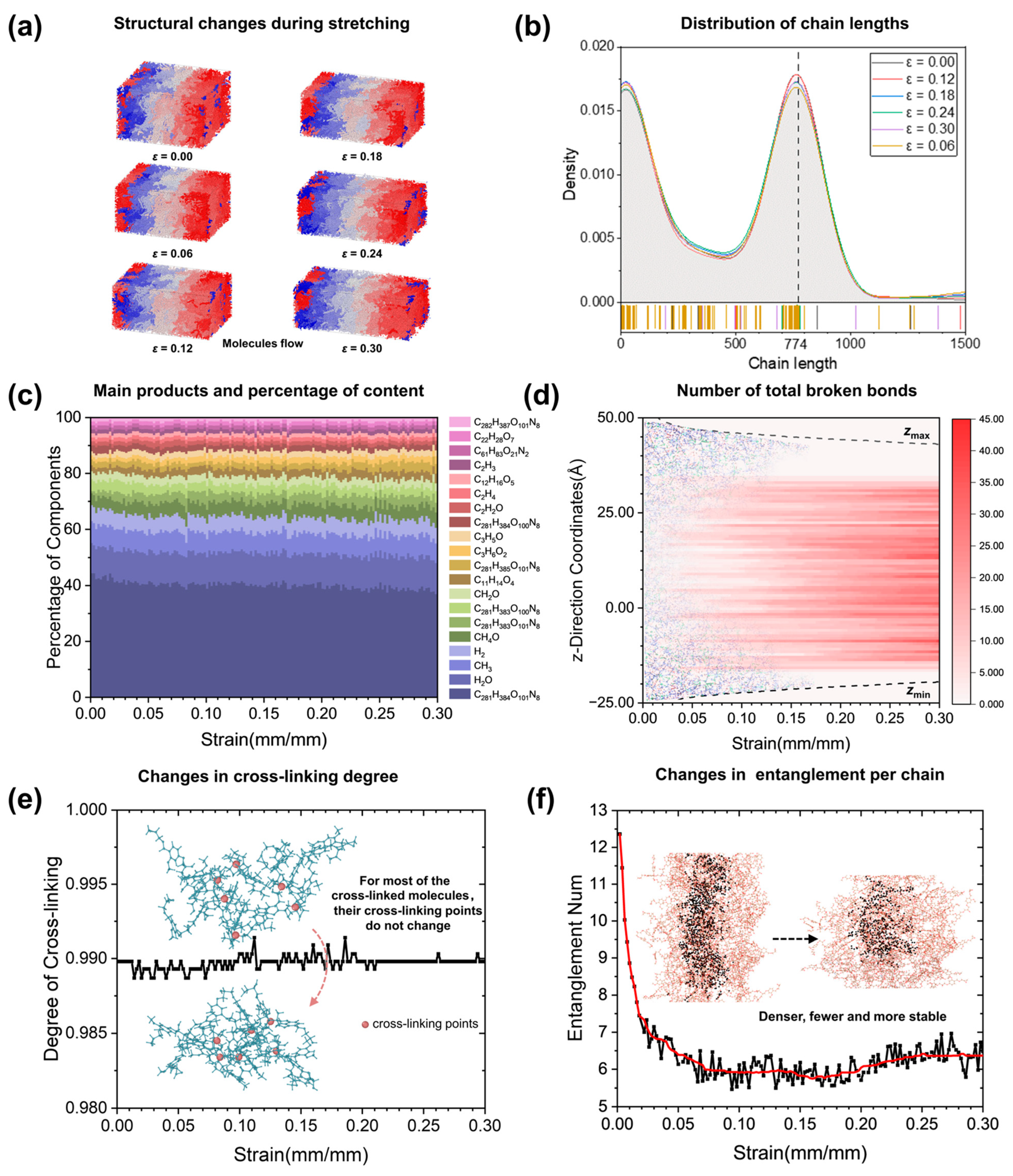 Polymers 17 00447 g007