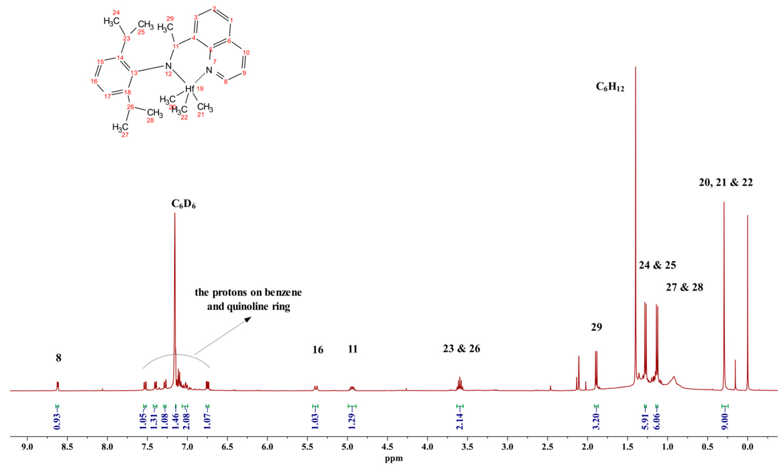 Polymers 17 00449 g002