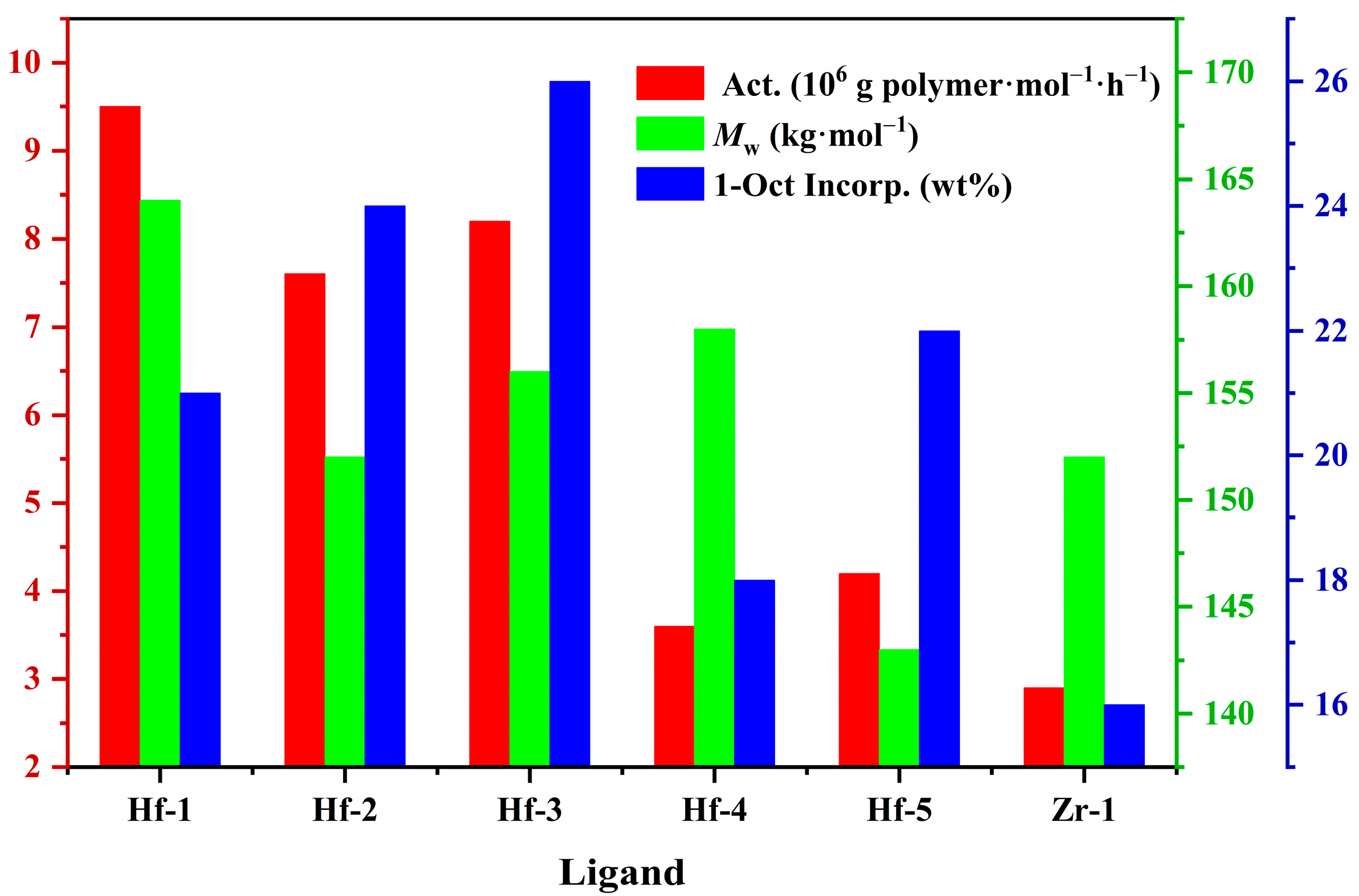 Polymers 17 00449 g003