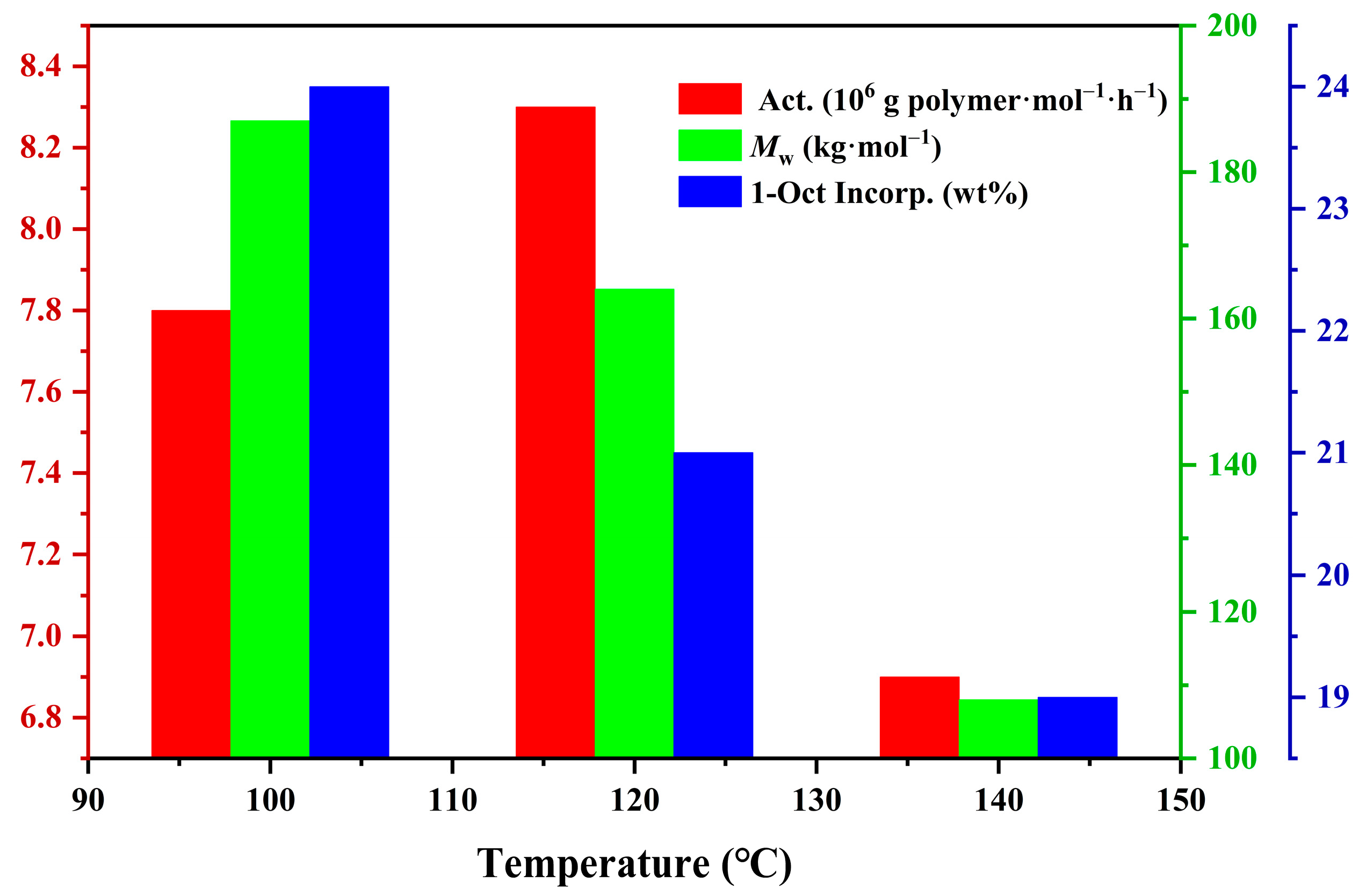 Polymers 17 00449 g005