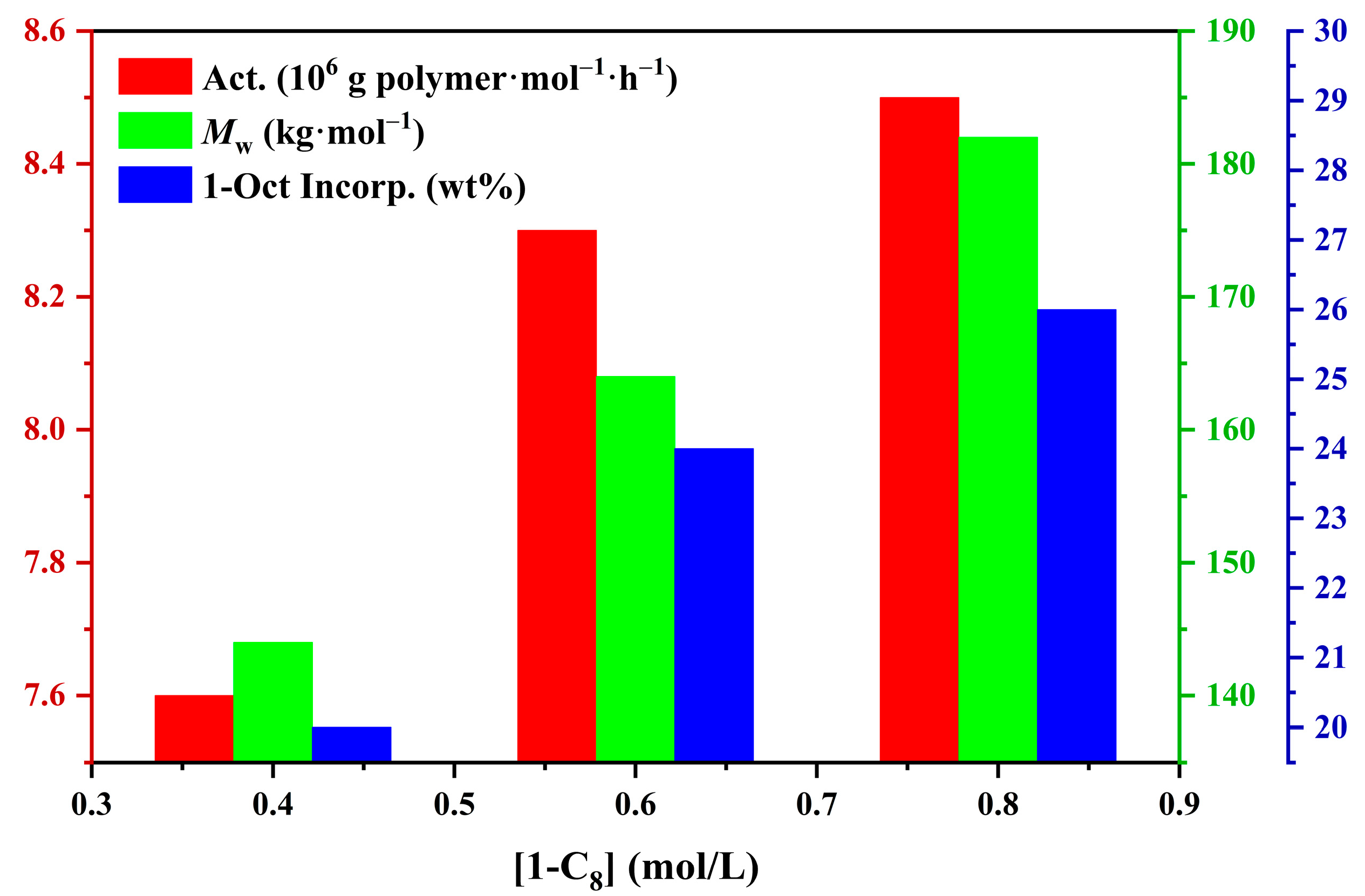 Polymers 17 00449 g006