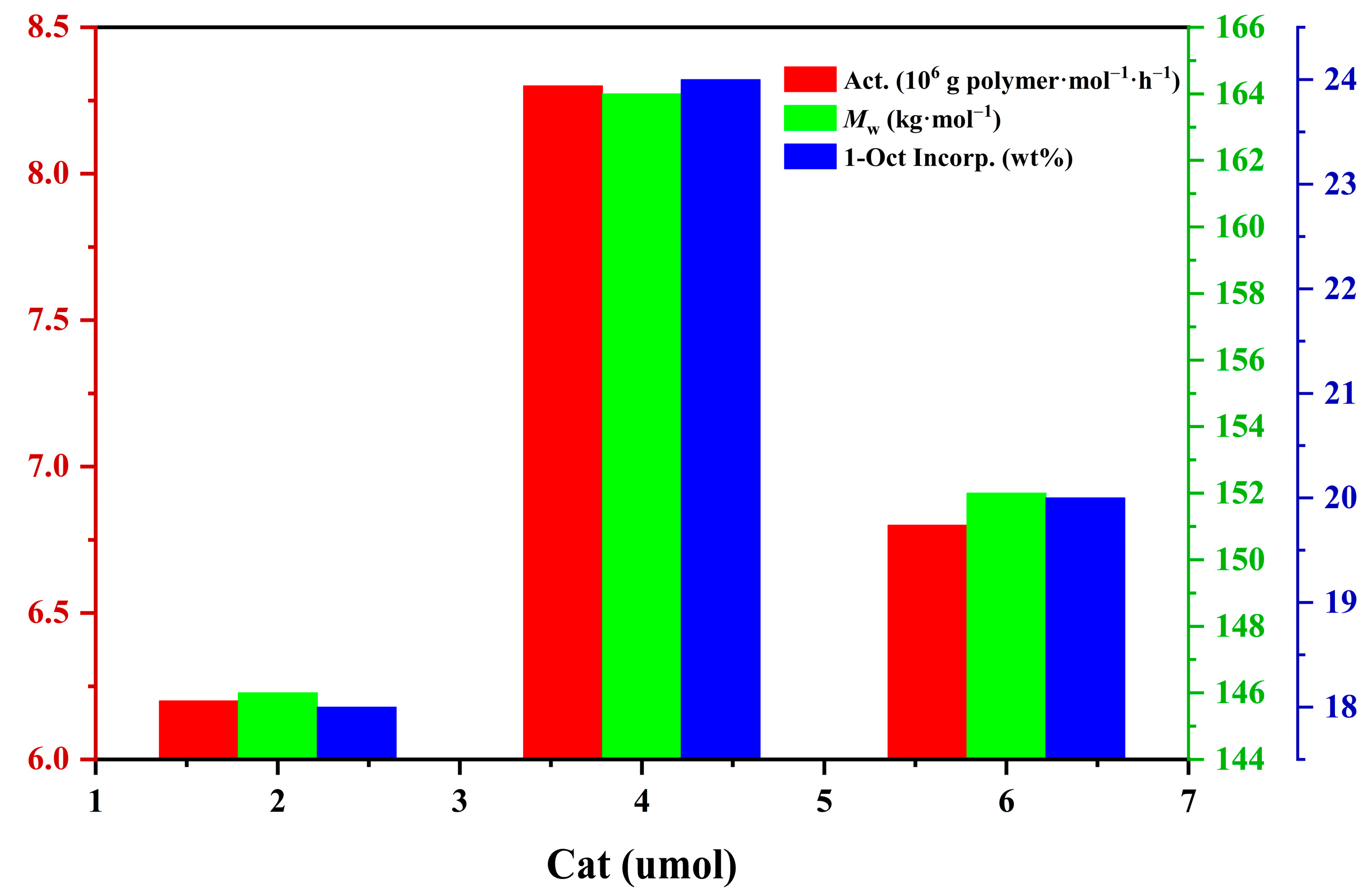 Polymers 17 00449 g007