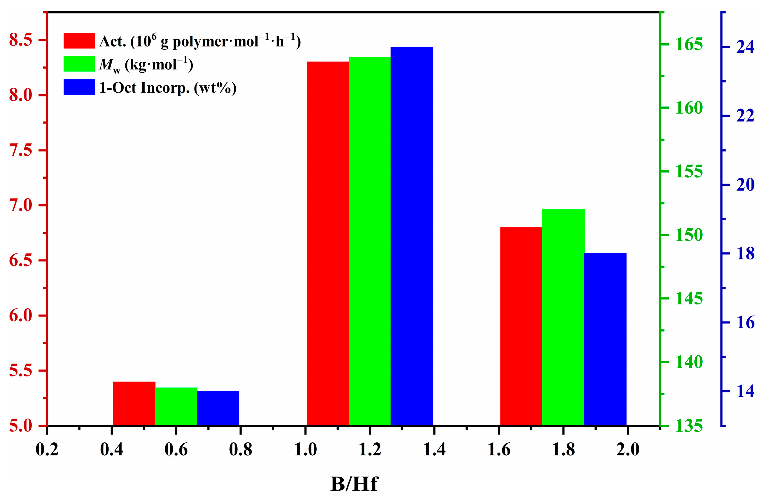 Polymers 17 00449 g008