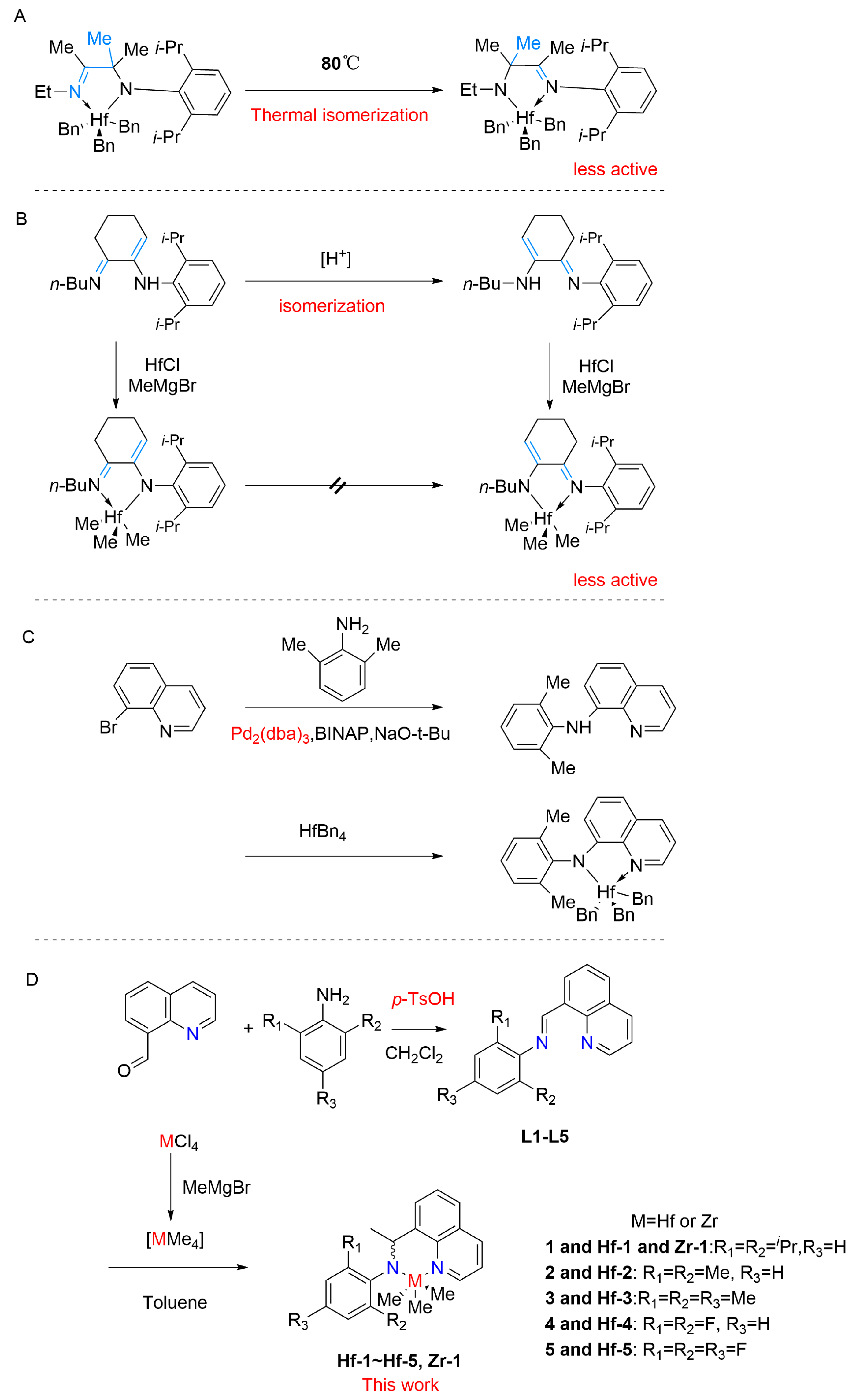 Polymers 17 00449 sch001