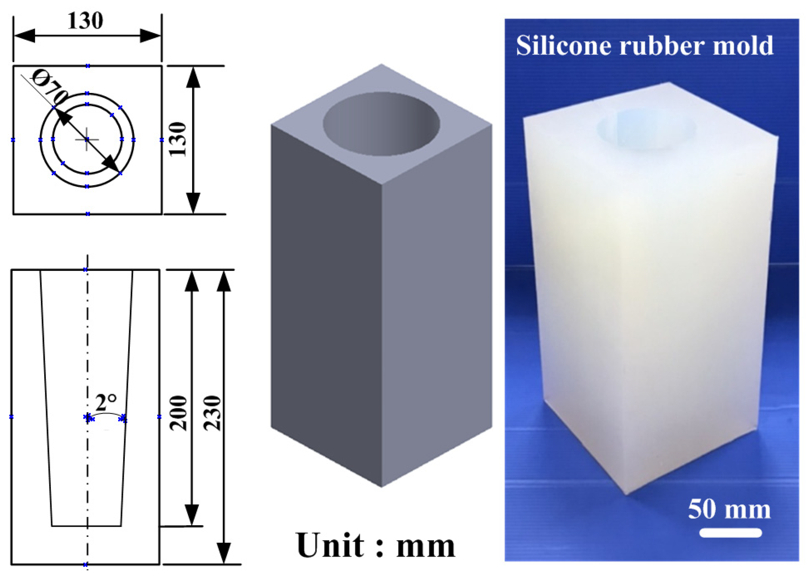 Polymers 17 00452 g002
