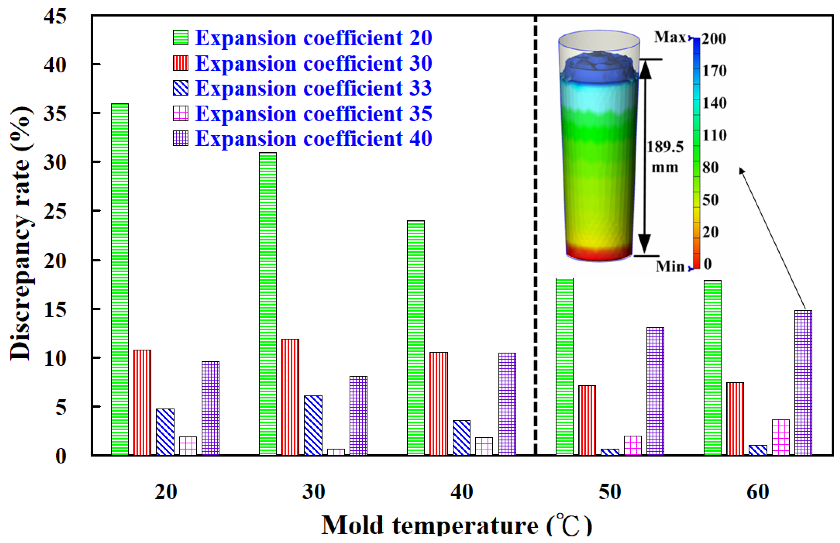 Polymers 17 00452 g008