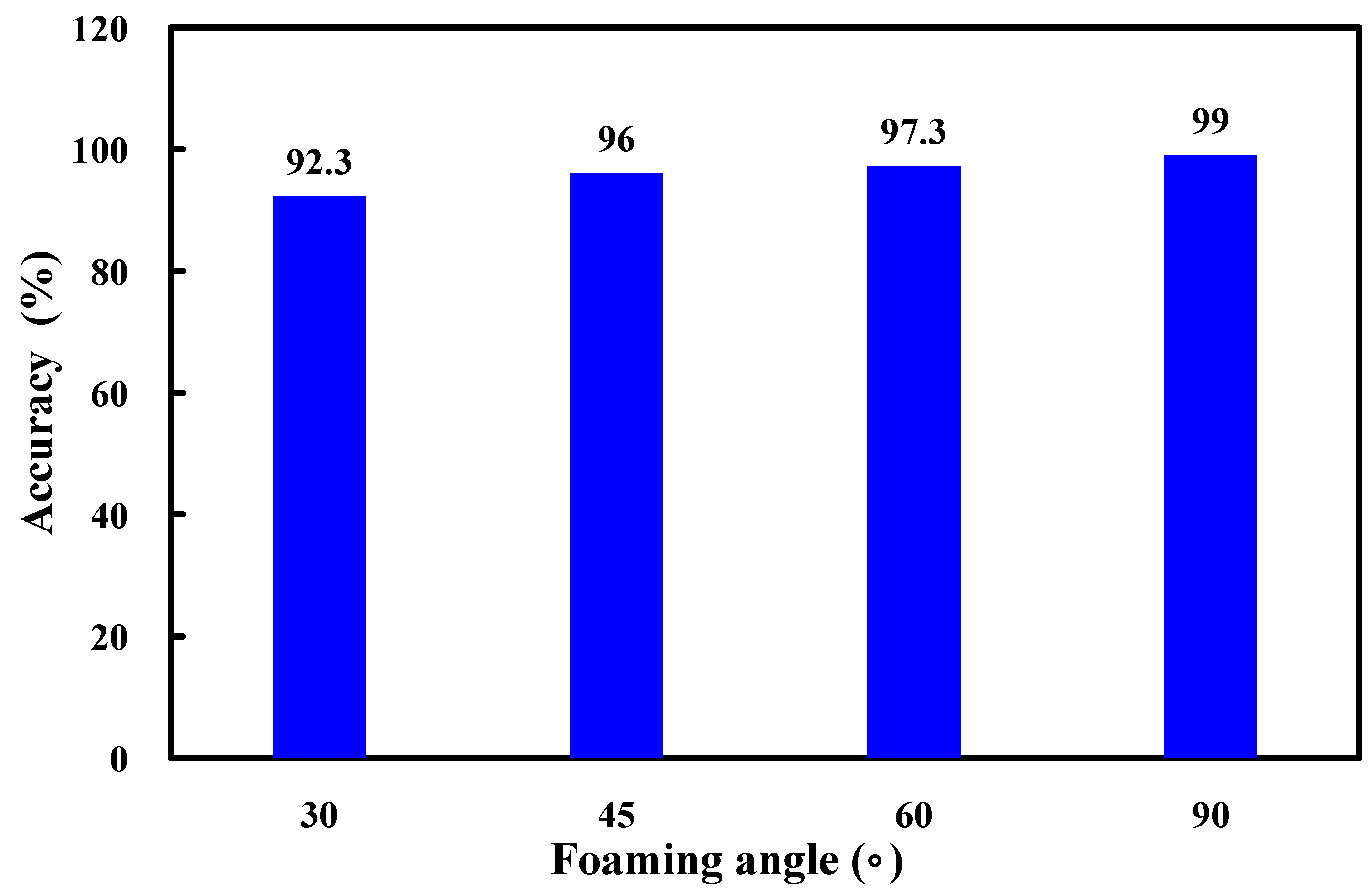 Polymers 17 00452 g013