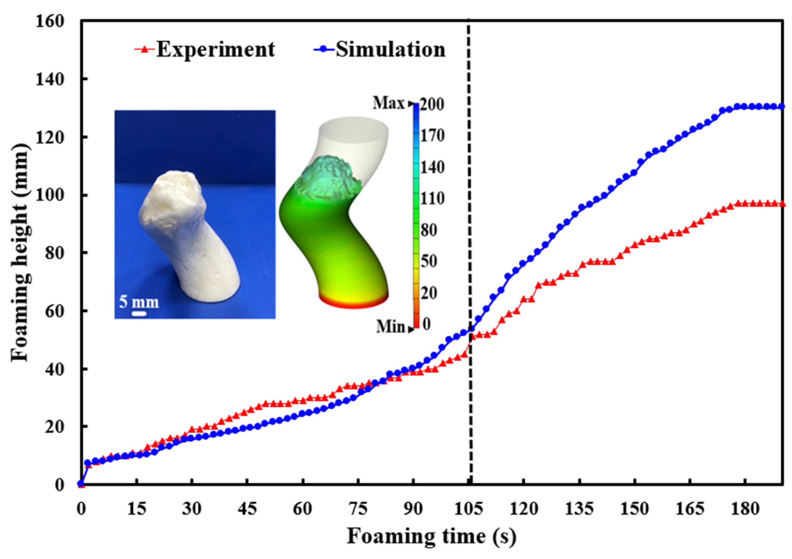 Polymers 17 00452 g014