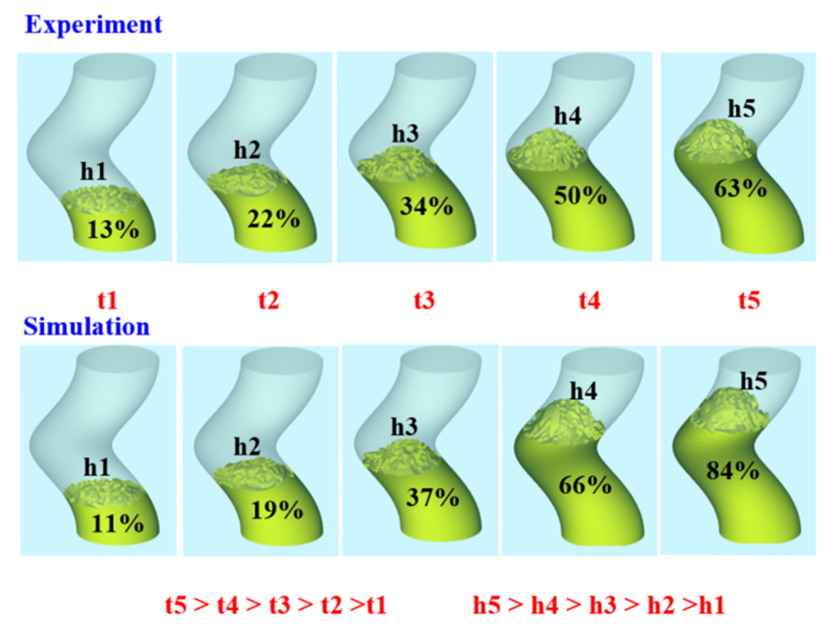Polymers 17 00452 g017