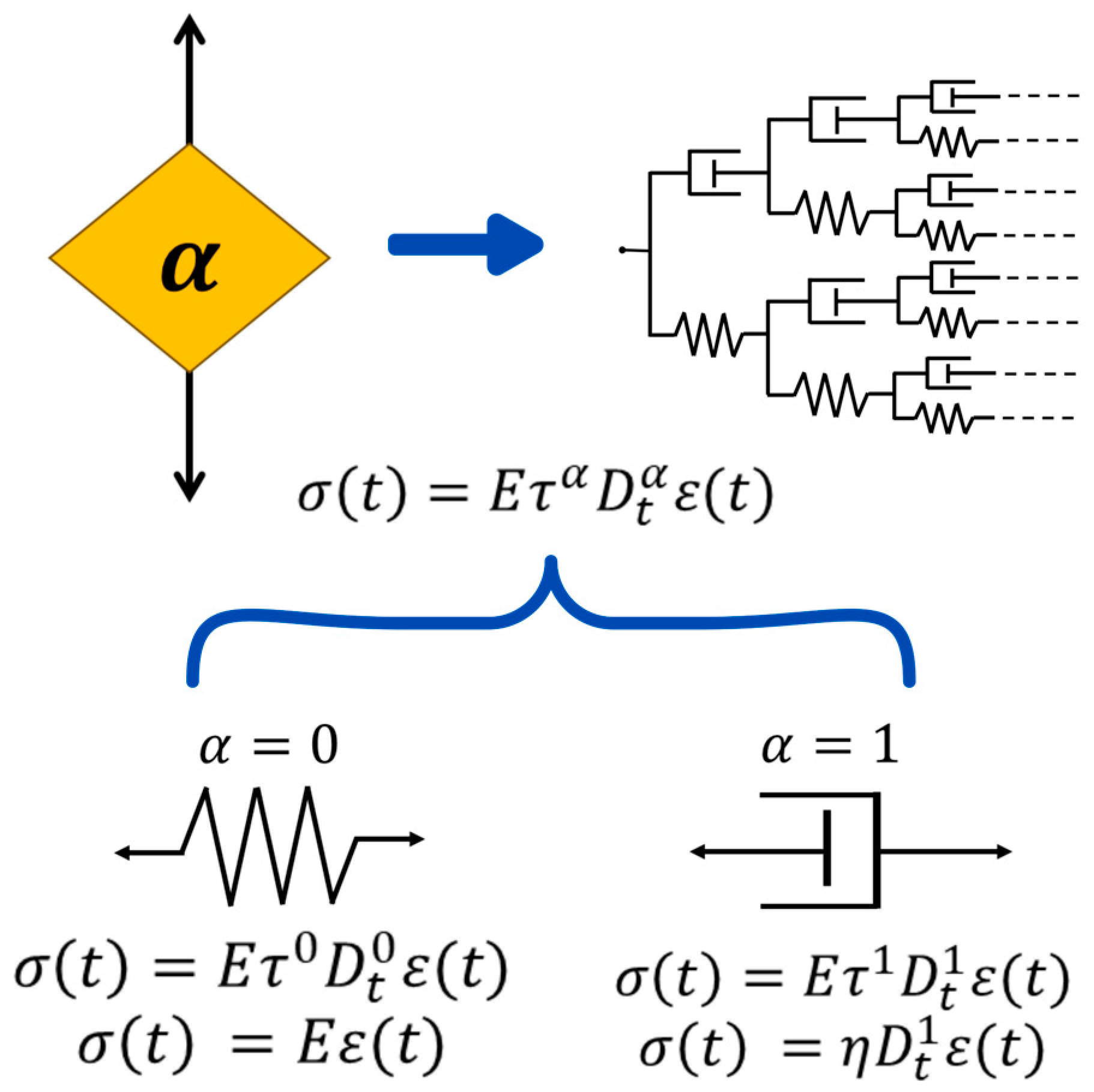 Polymers 17 00453 g001