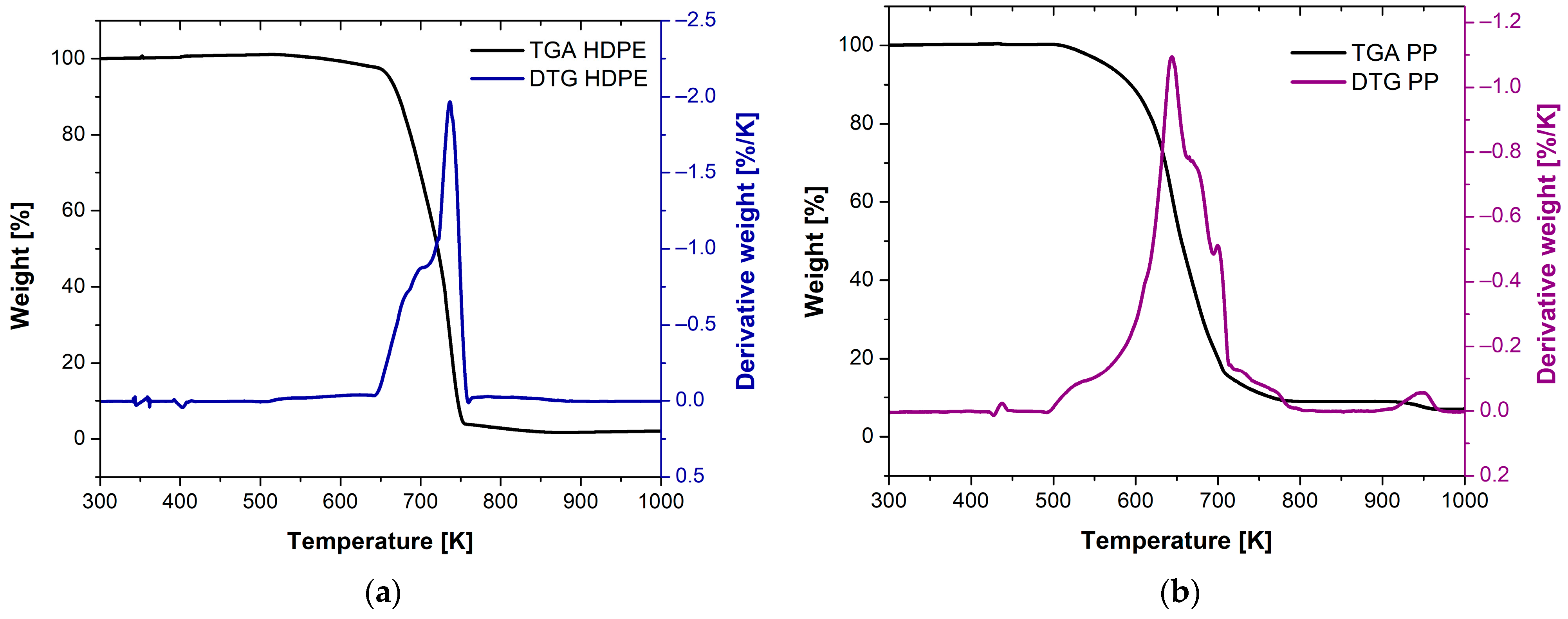 Polymers 17 00453 g004
