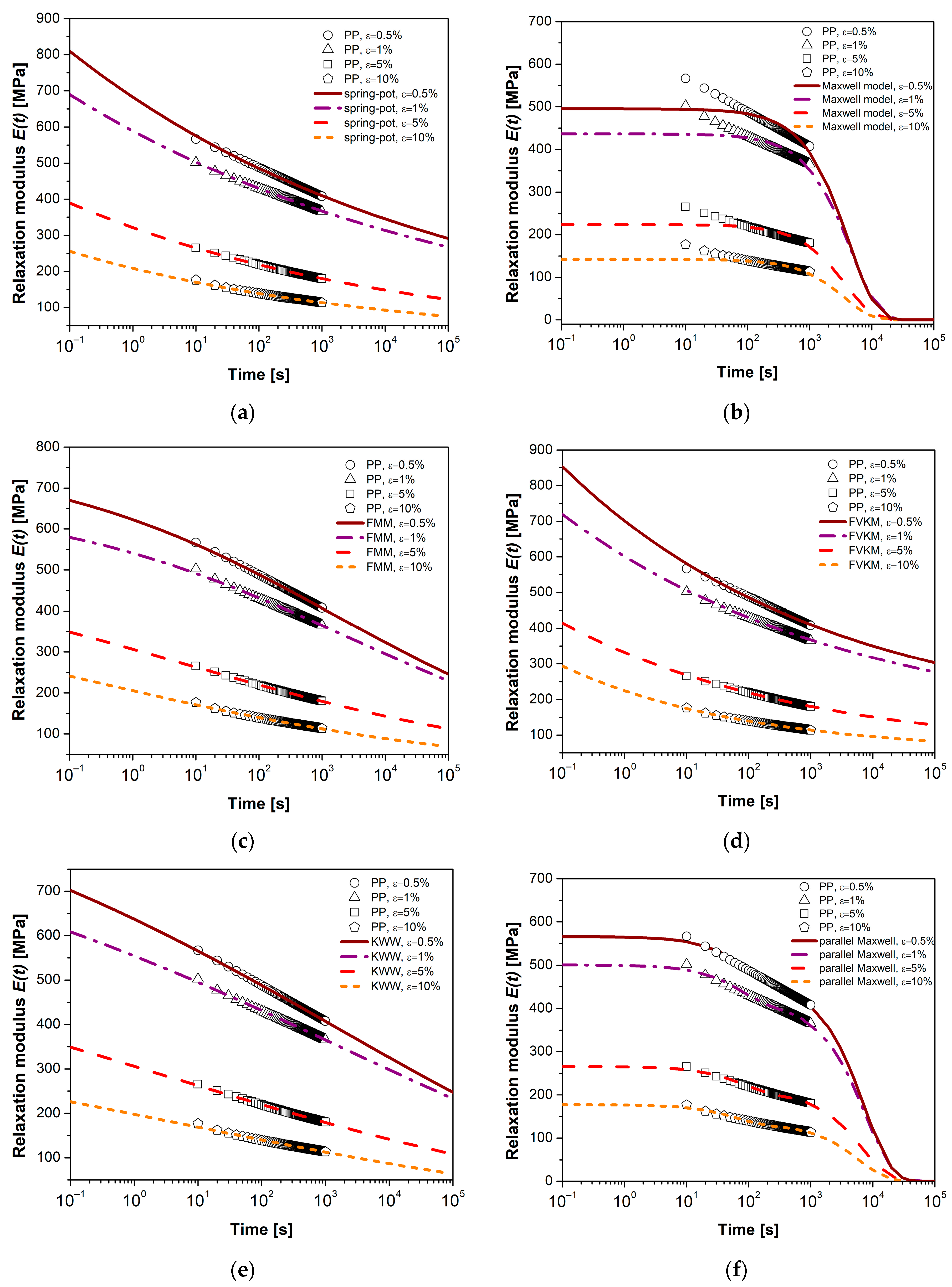 Polymers 17 00453 g008