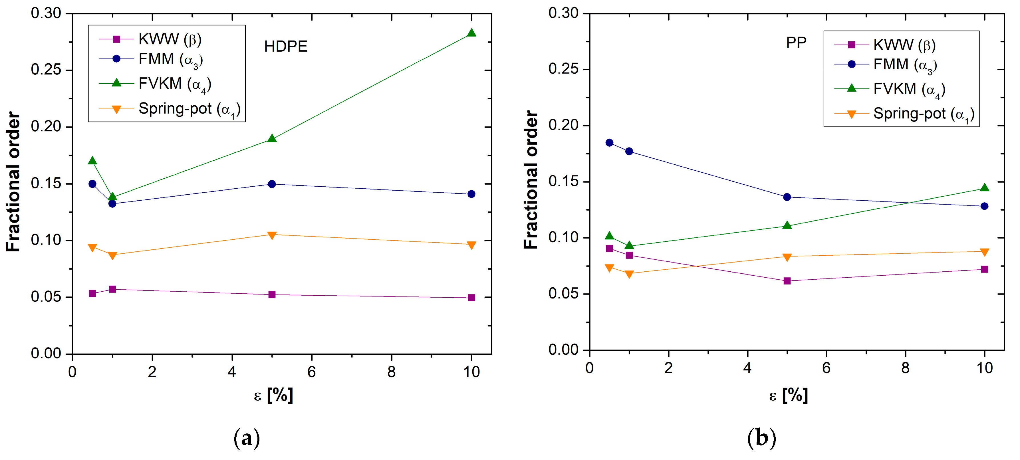 Polymers 17 00453 g009